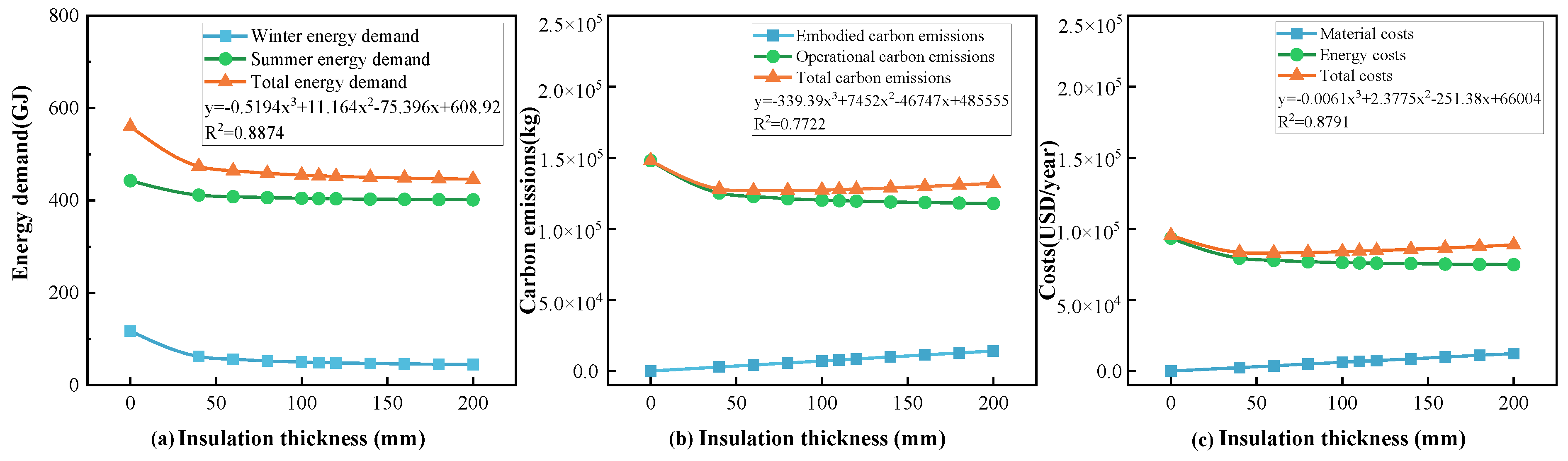Sustainability 16 06172 g016