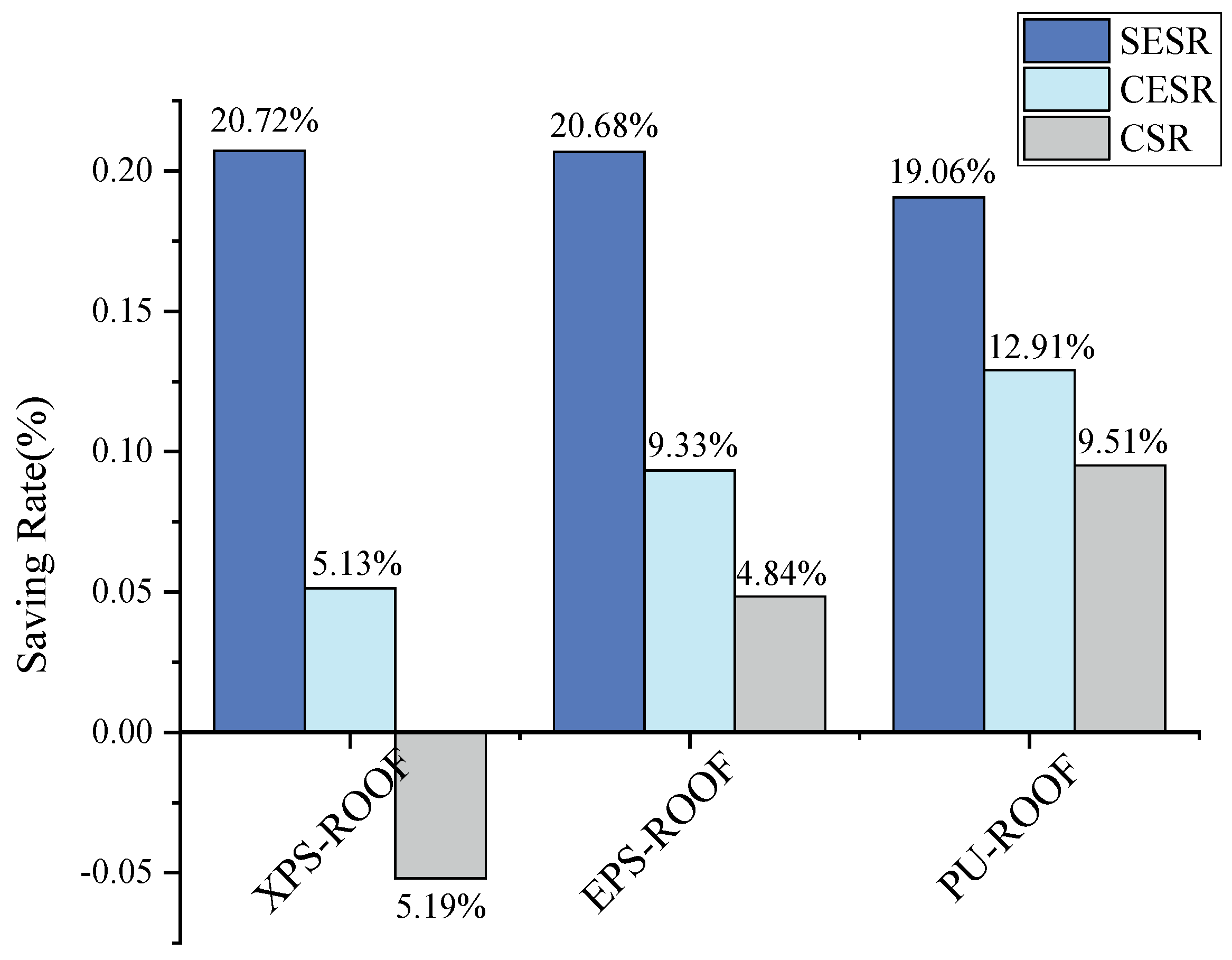 Sustainability 16 06172 g018