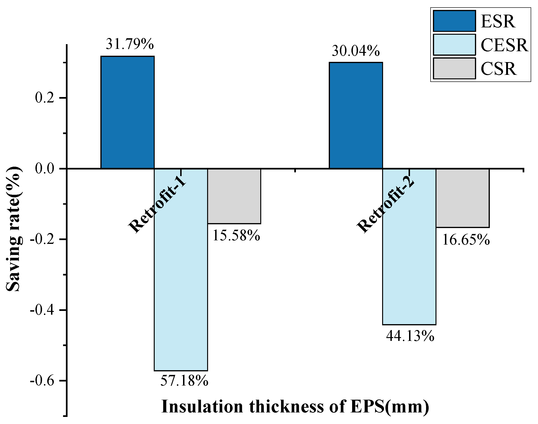 Sustainability 16 06172 g019