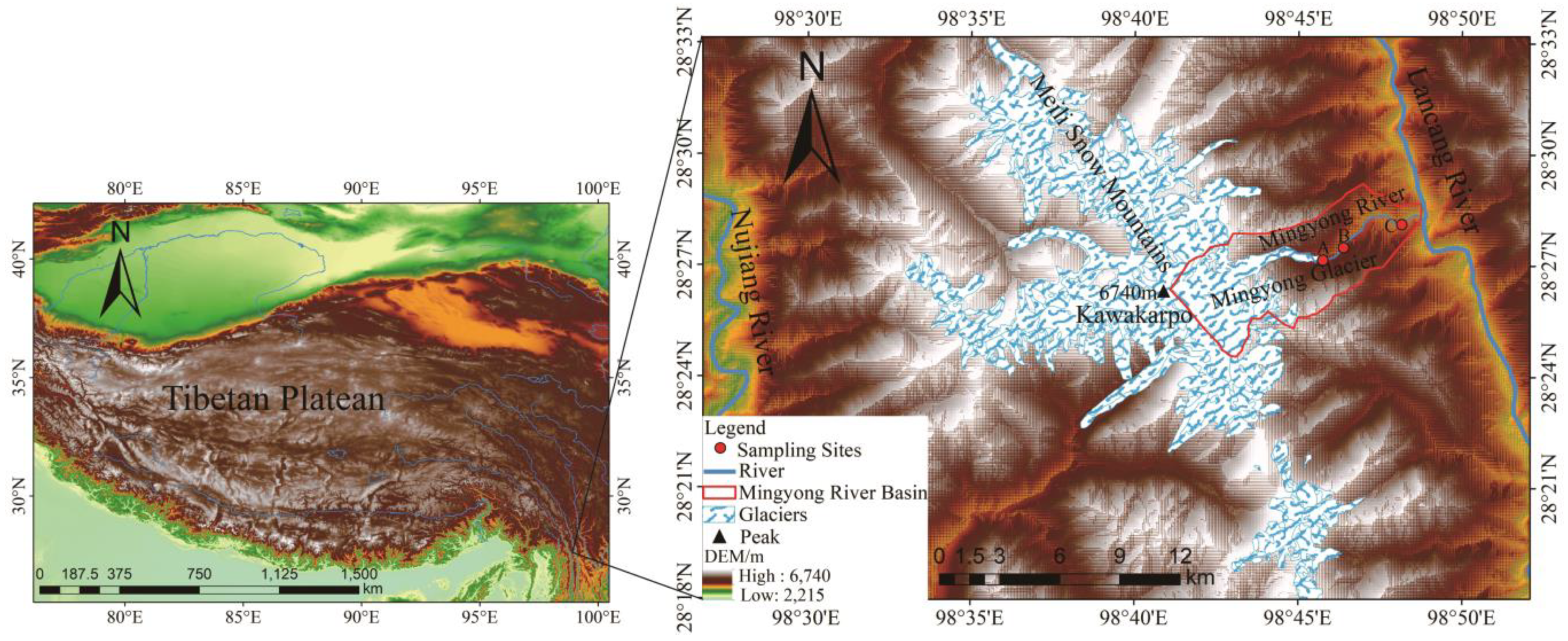 Sustainability 16 06174 g001 Sustainability 16 06174 g001