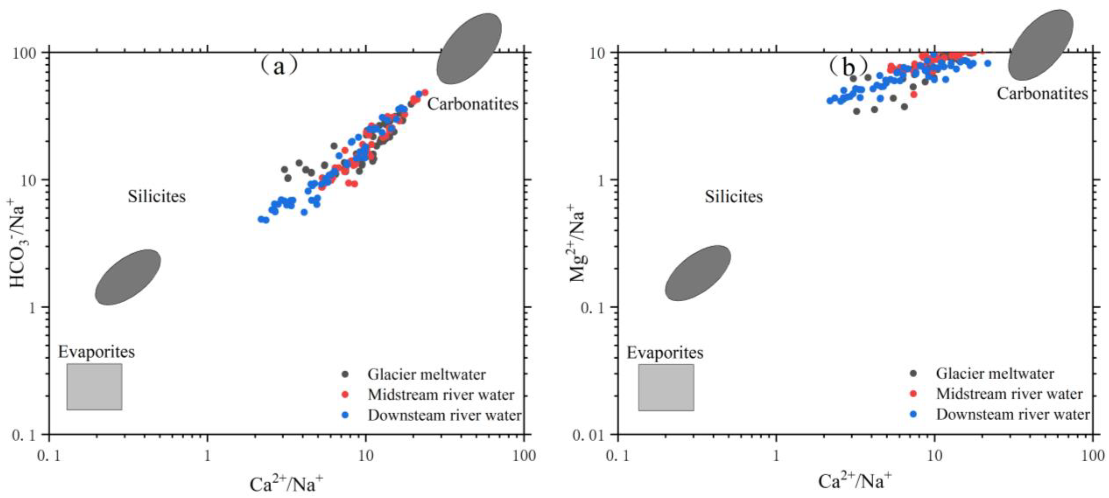Sustainability 16 06174 g011 Sustainability 16 06174 g011