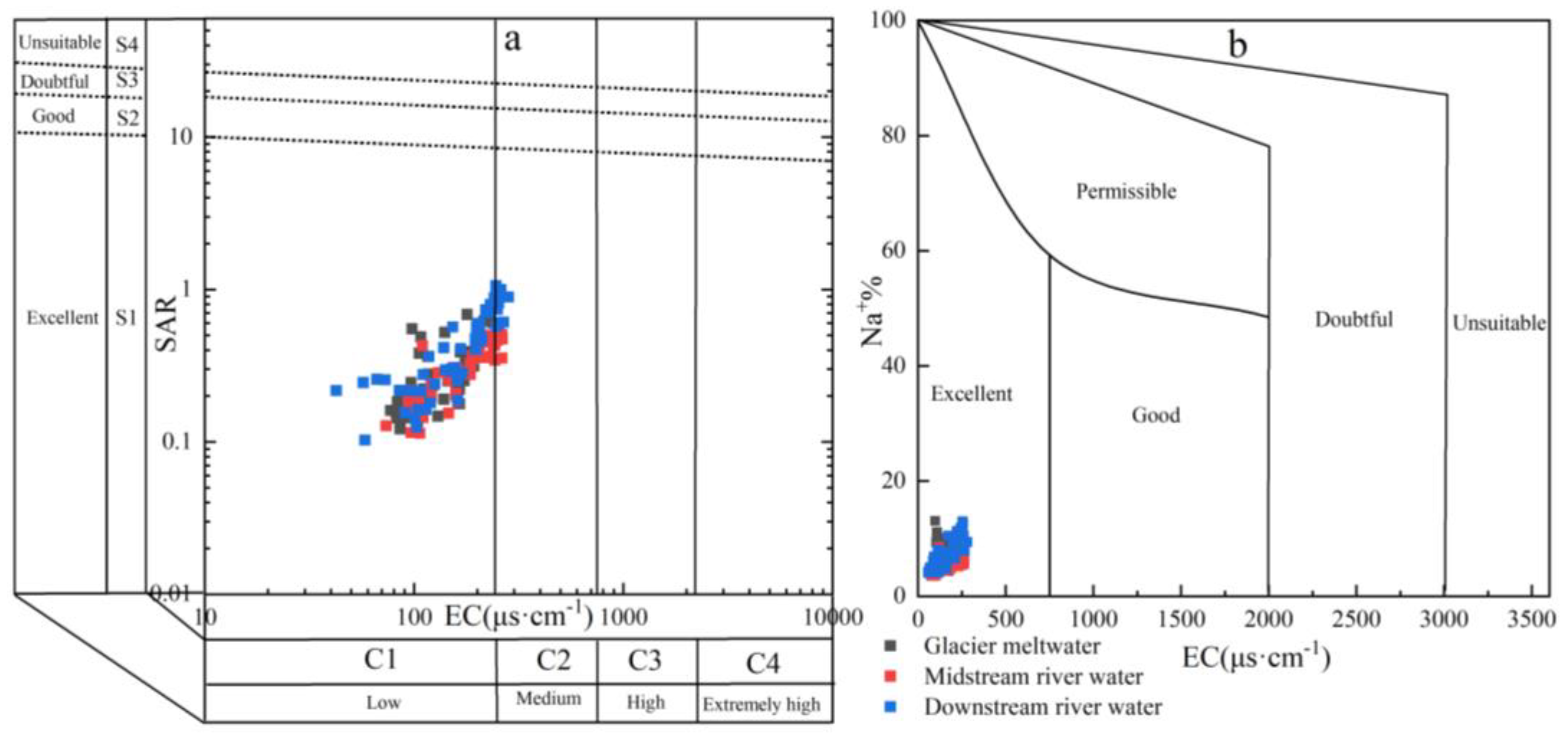 Sustainability 16 06174 g012 Sustainability 16 06174 g012