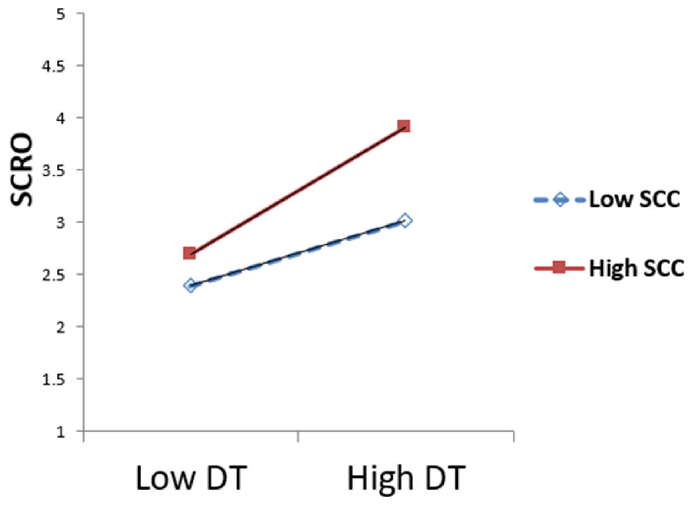 Sustainability 16 06175 g004
