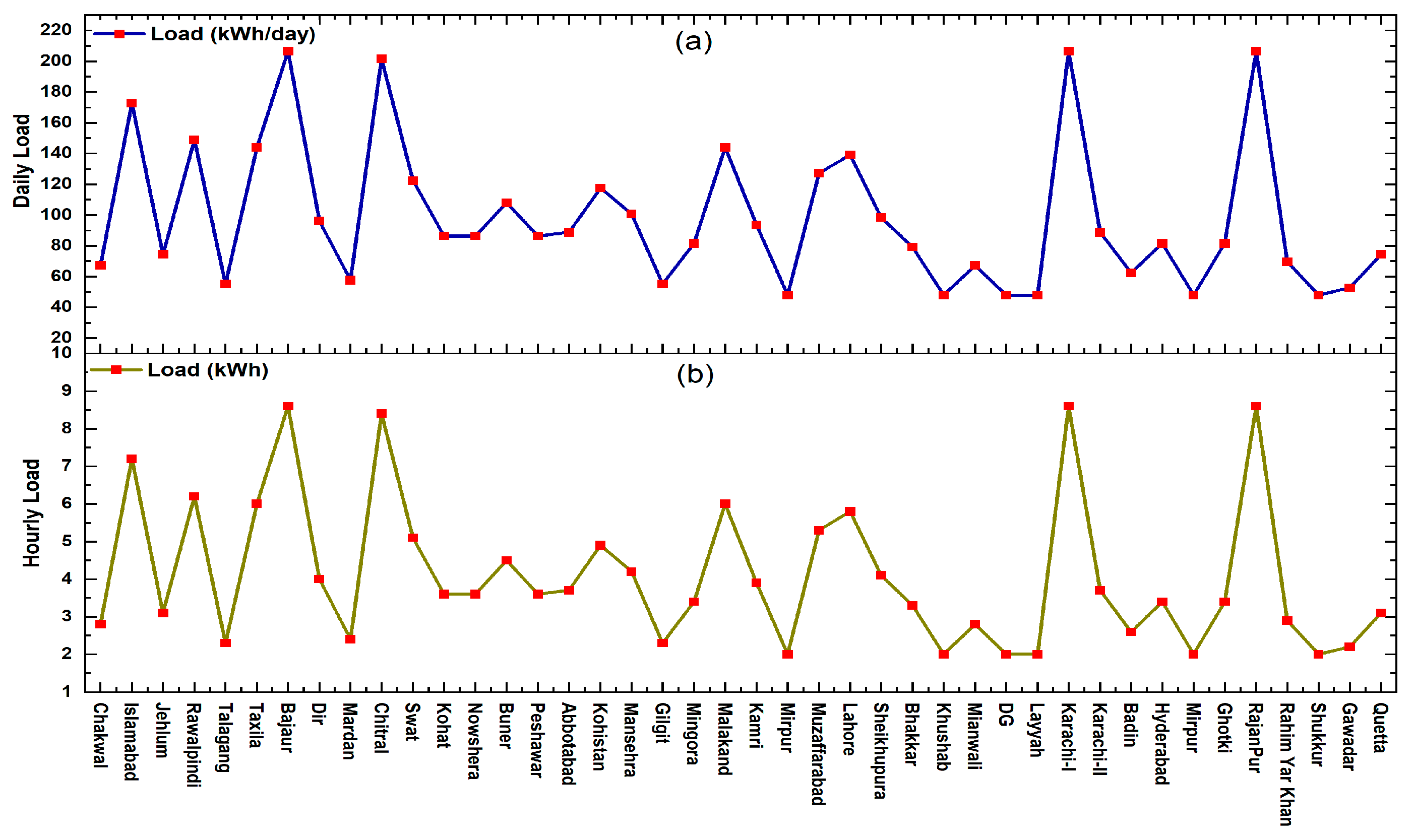 Sustainability 16 06180 g004
