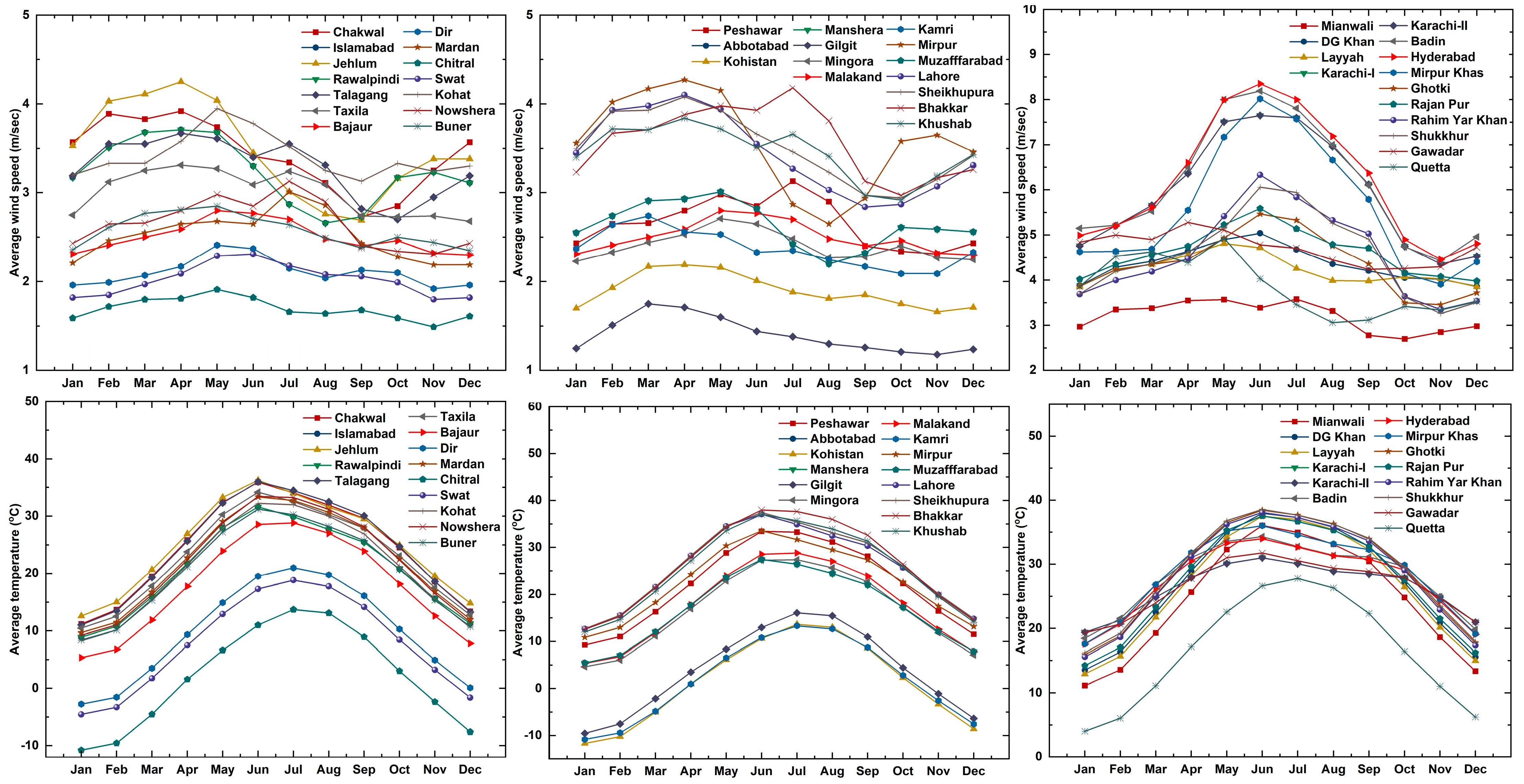 Sustainability 16 06180 g006b