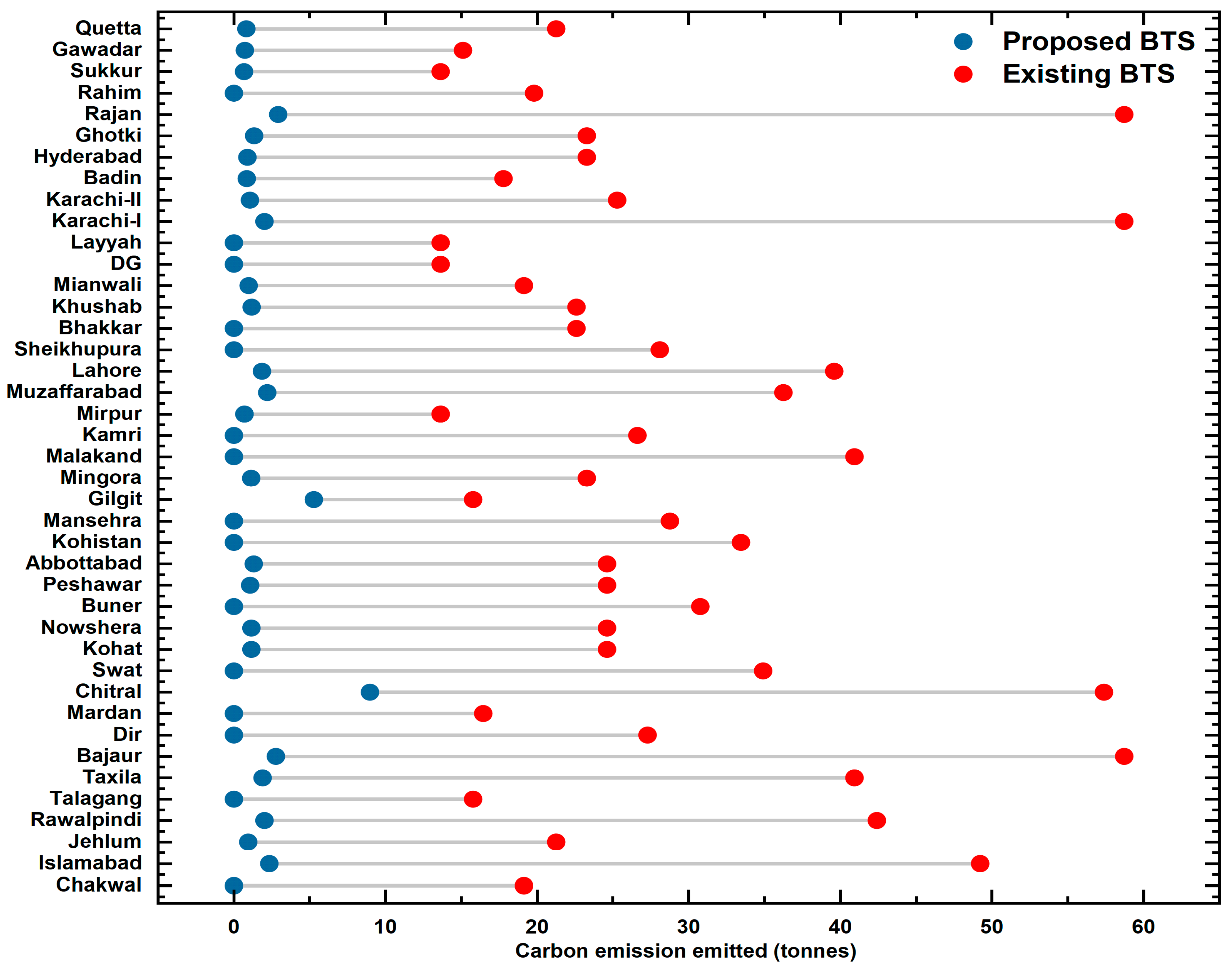 Sustainability 16 06180 g013