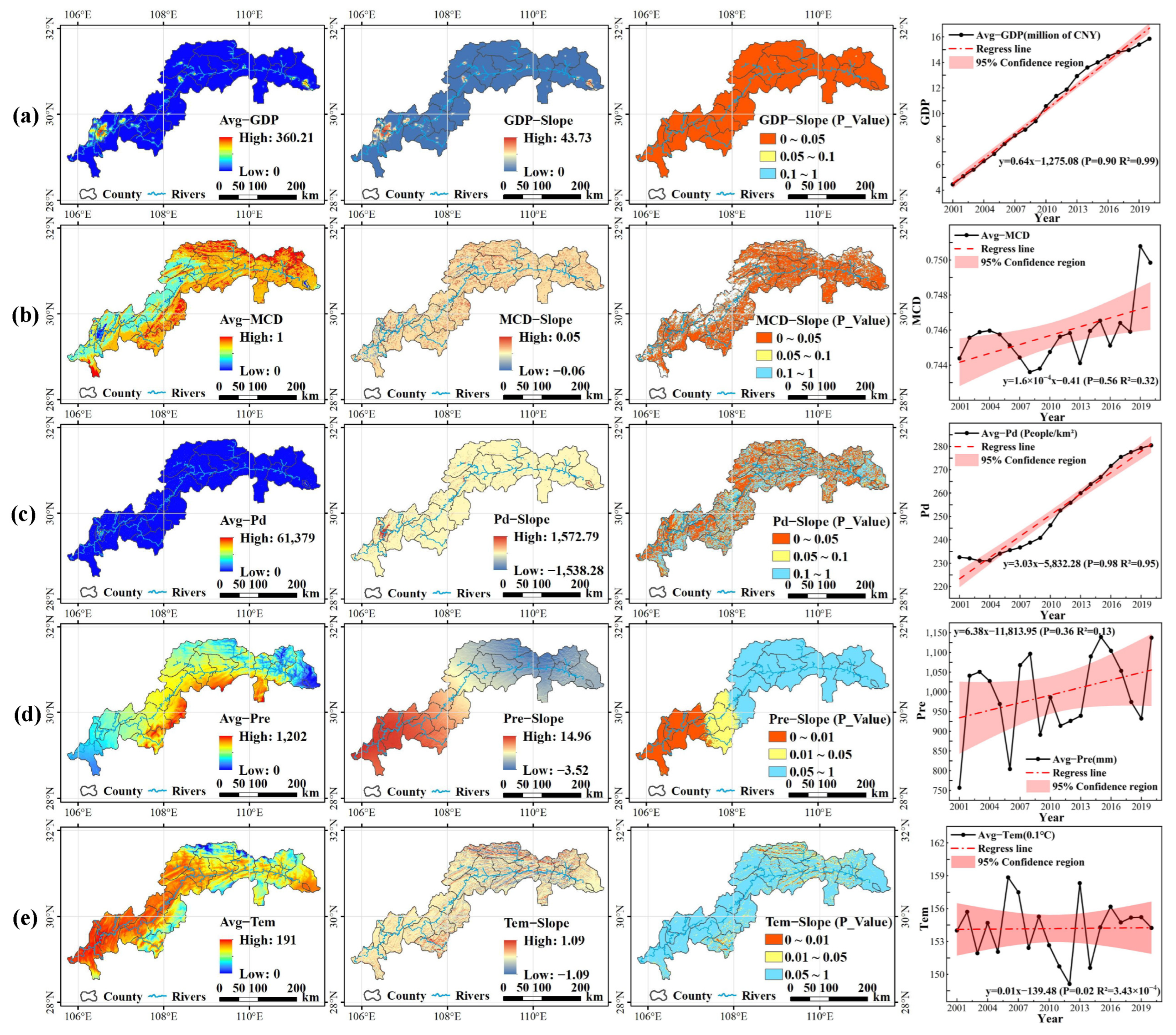 Sustainability 16 06188 g003