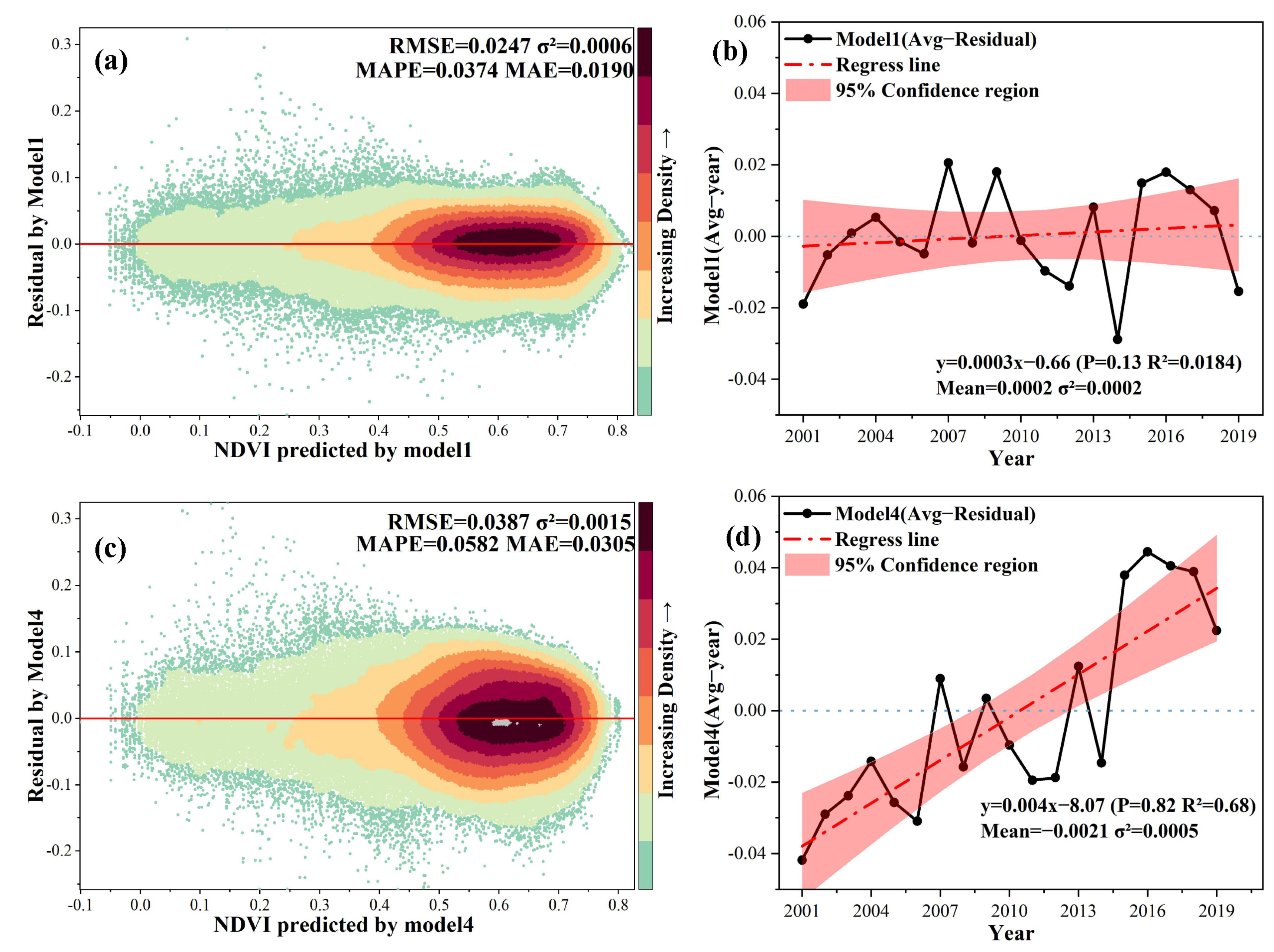 Sustainability 16 06188 g008