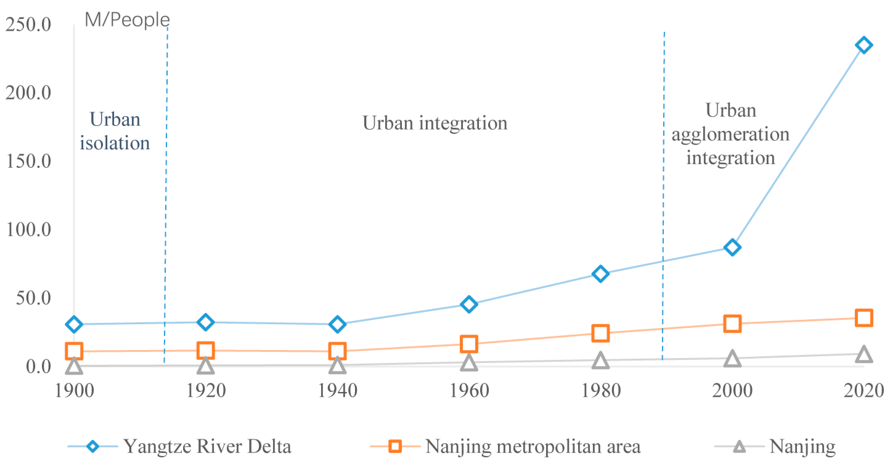 Sustainability 16 06190 g004