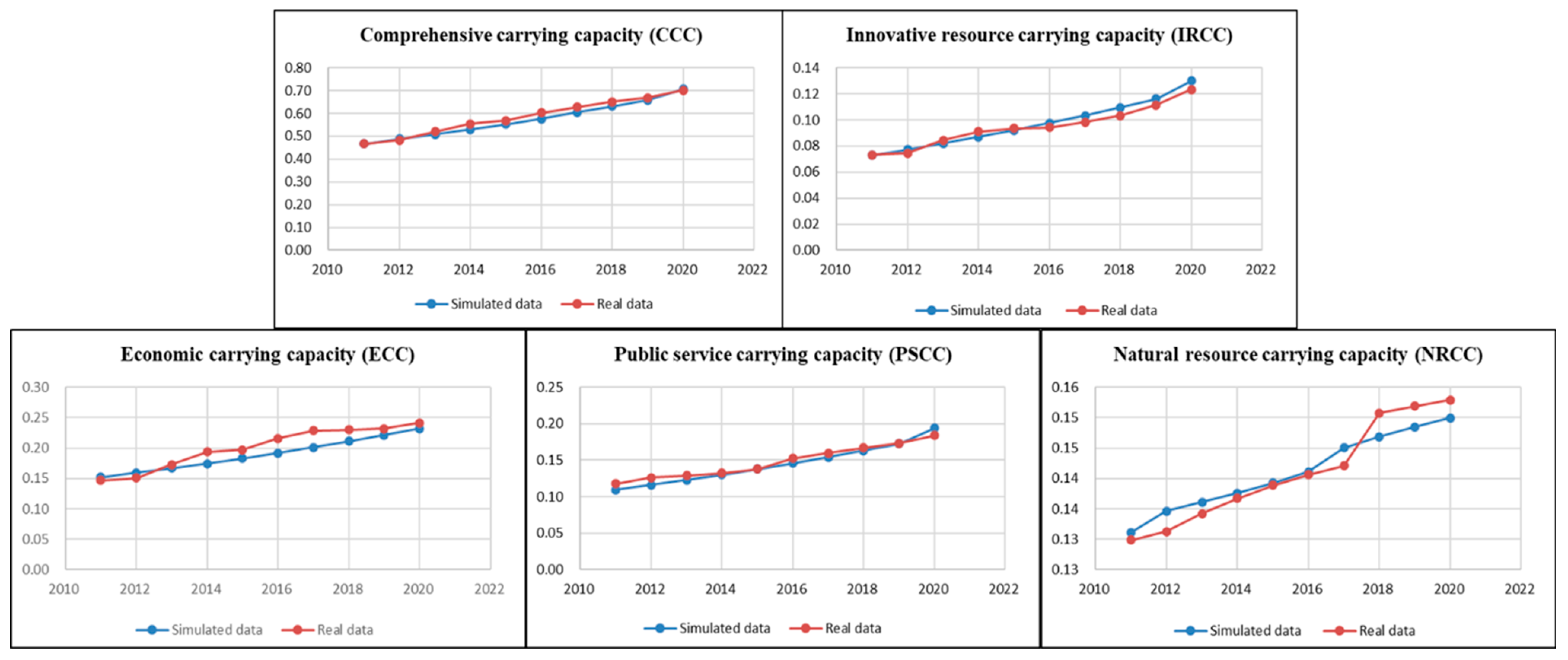 Sustainability 16 06191 g004