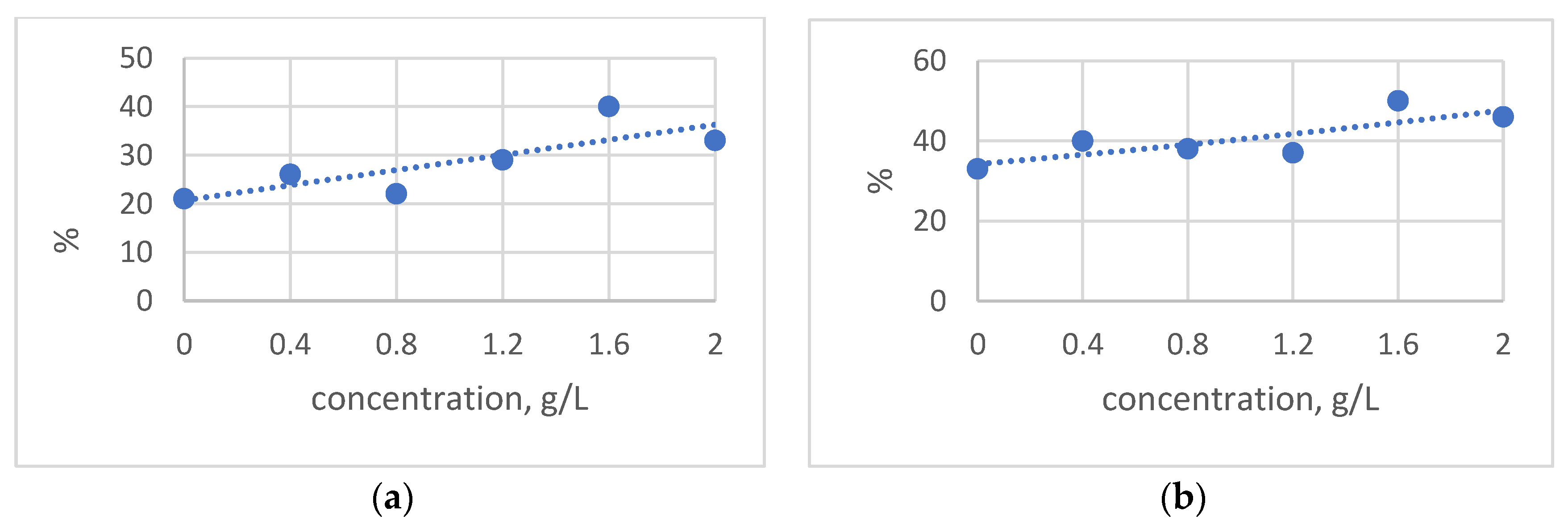 Sustainability 16 06192 g002