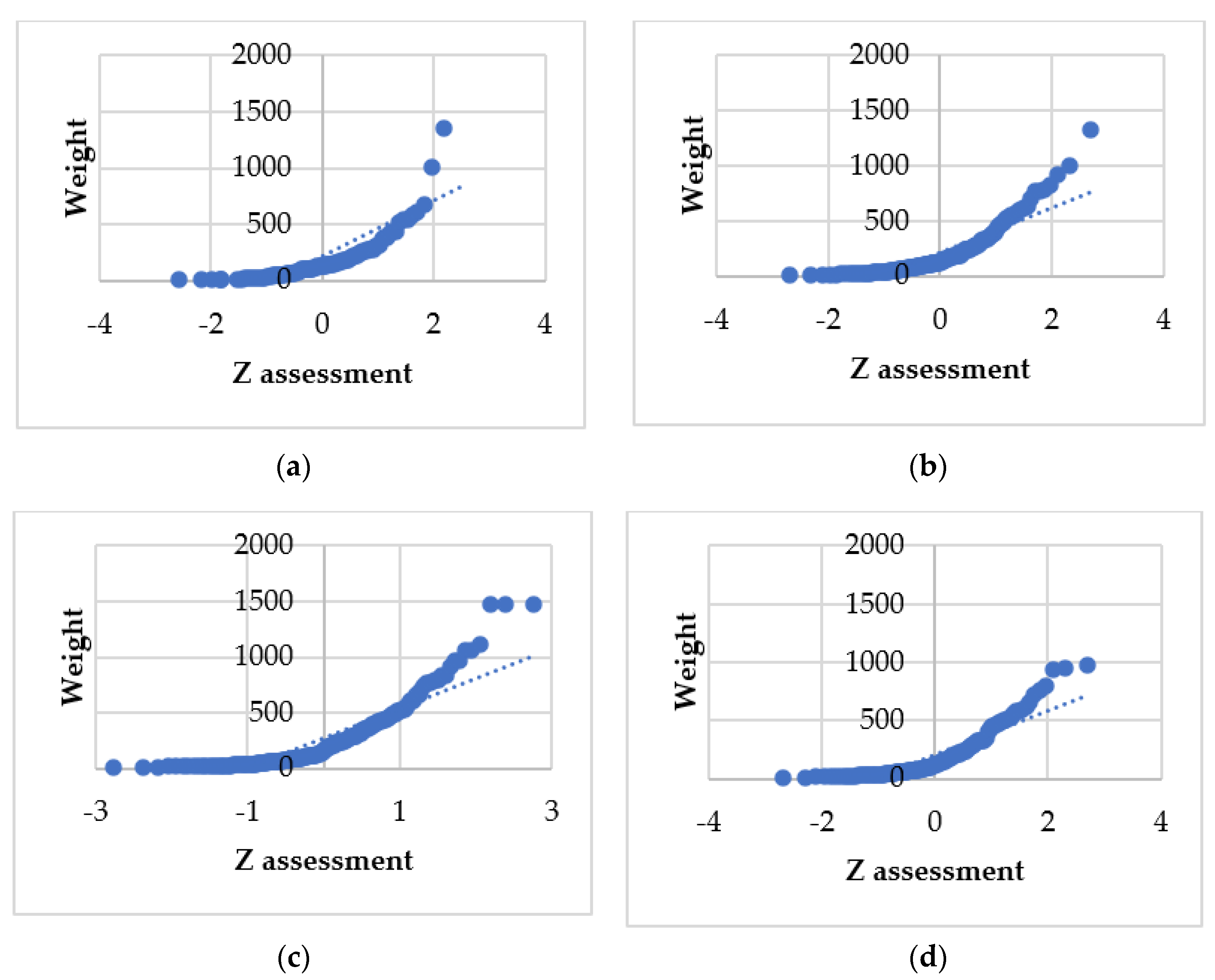 Sustainability 16 06192 g003