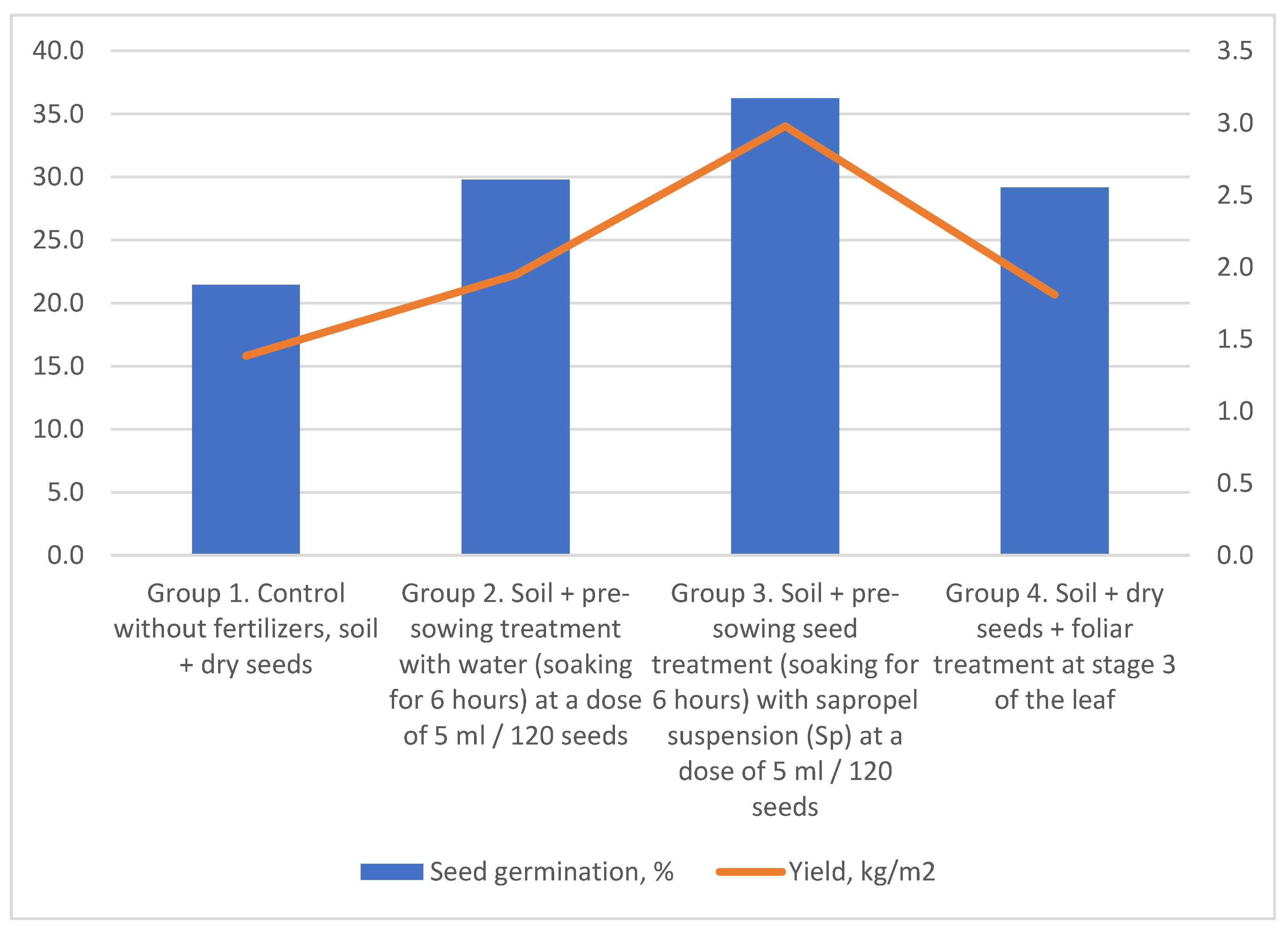 Sustainability 16 06192 g004
