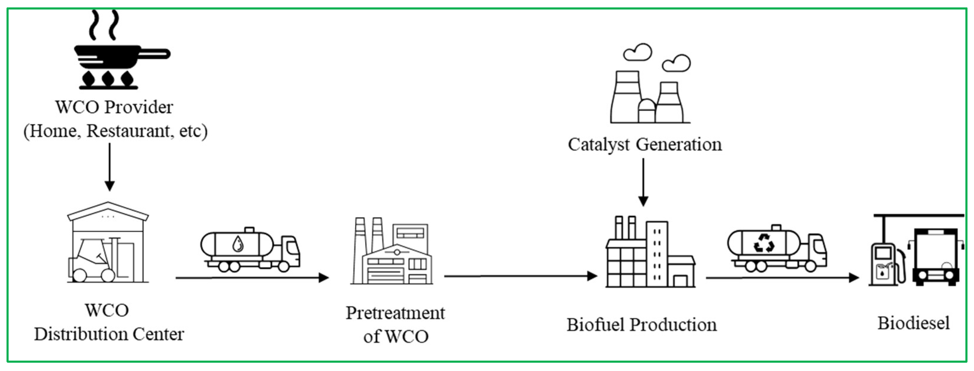 Sustainability 16 06197 g001