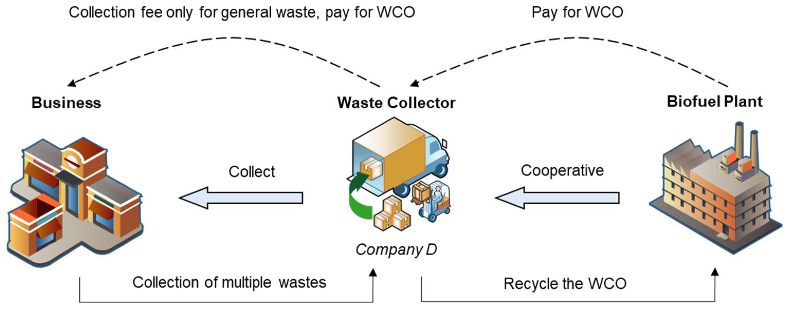 Sustainability 16 06197 g007