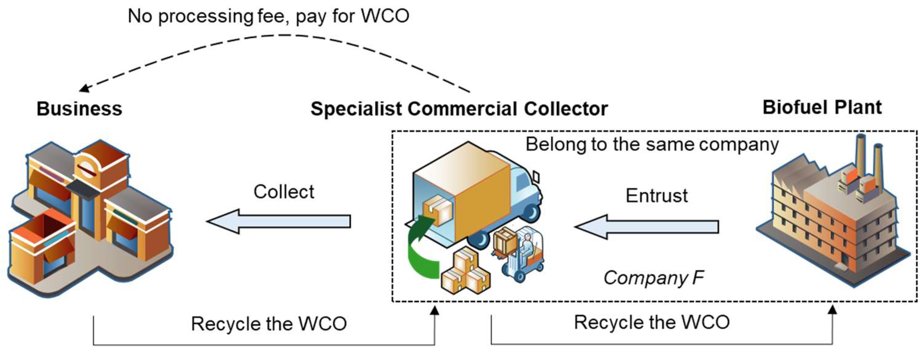 Sustainability 16 06197 g009