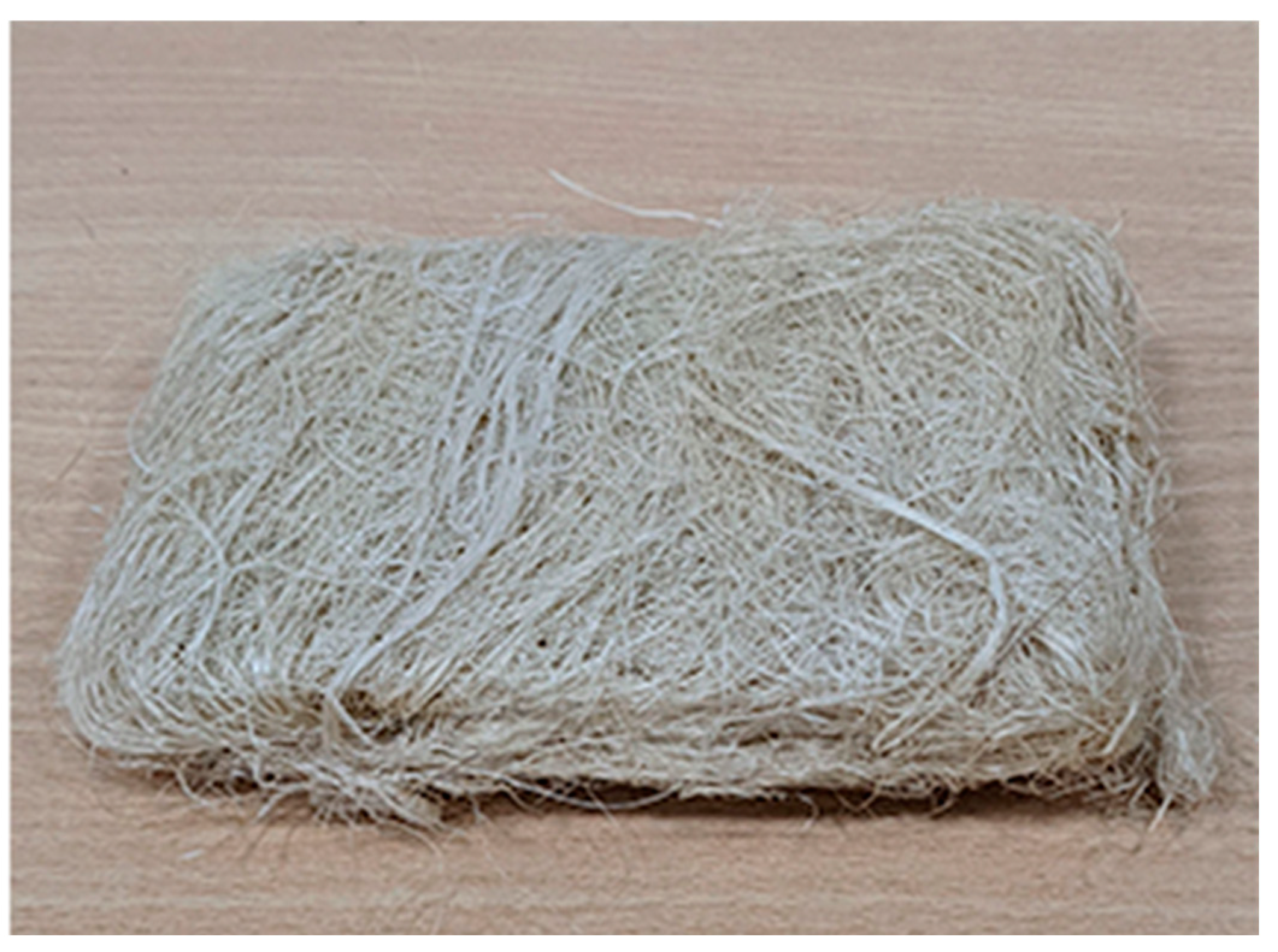 Sustainability 16 06204 g003