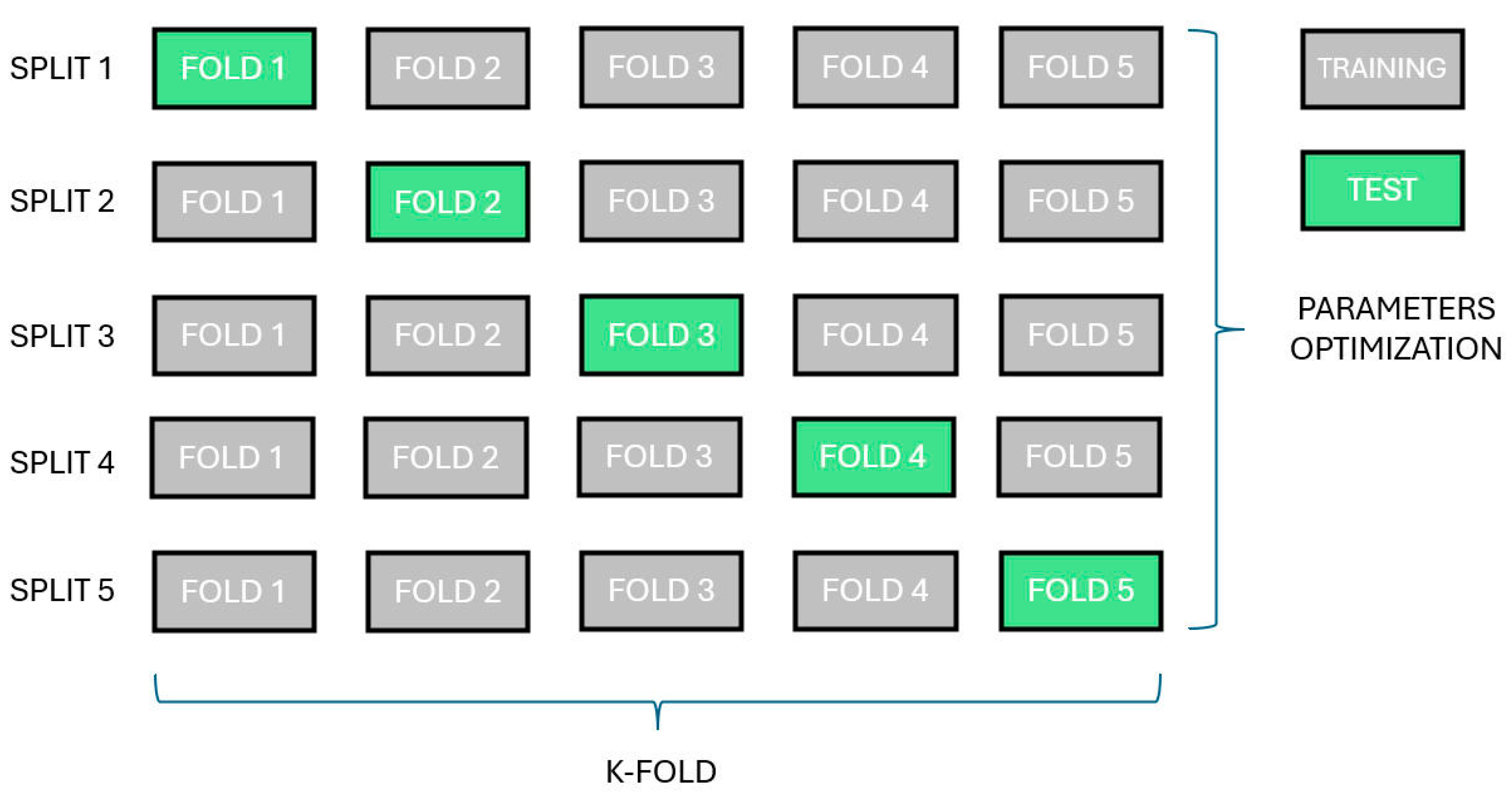 Sustainability 16 06204 g006