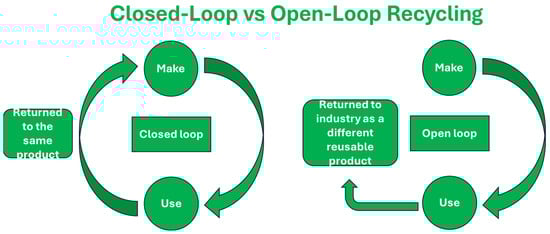 Sustainability 16 06206 g004