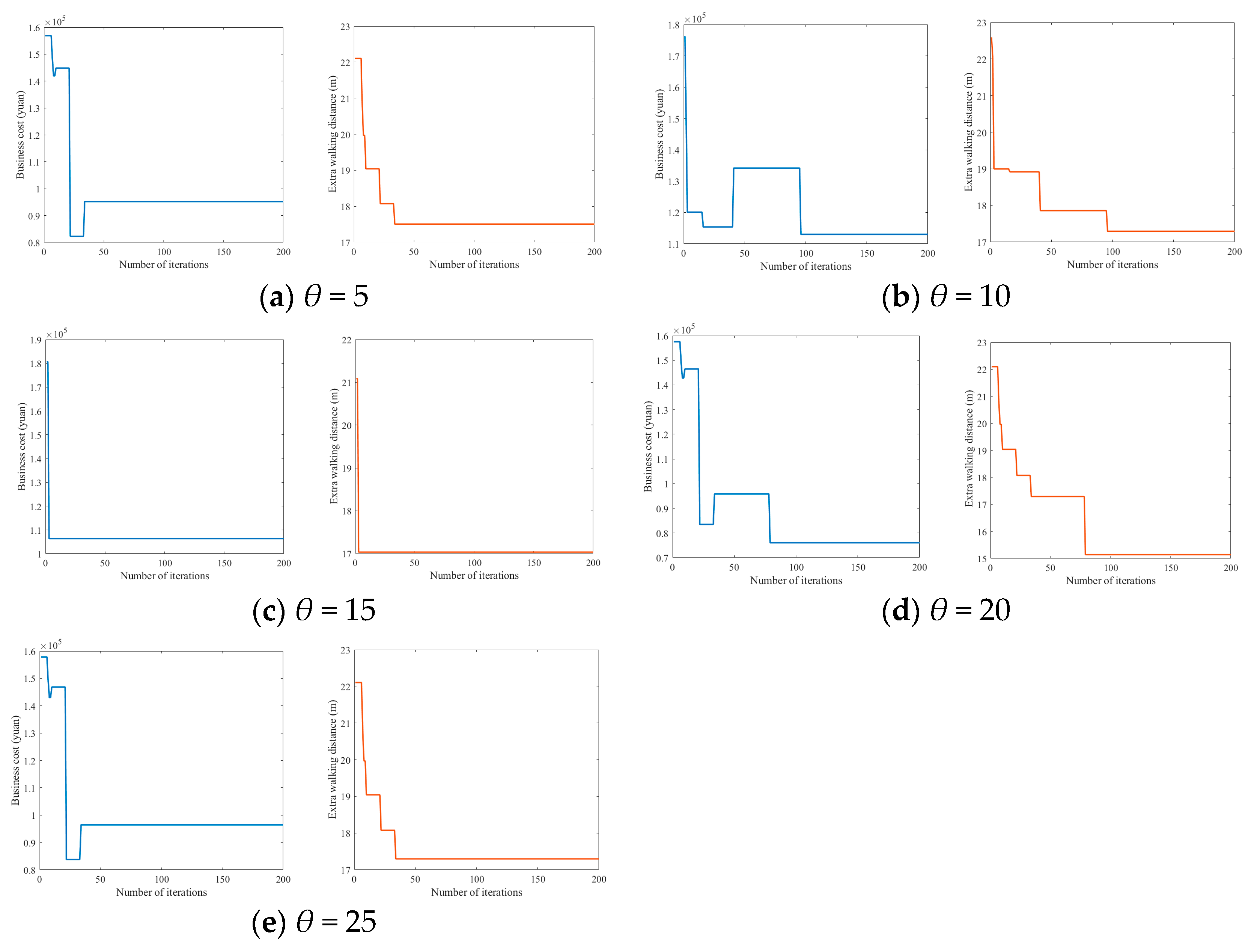Sustainability 16 06210 g004