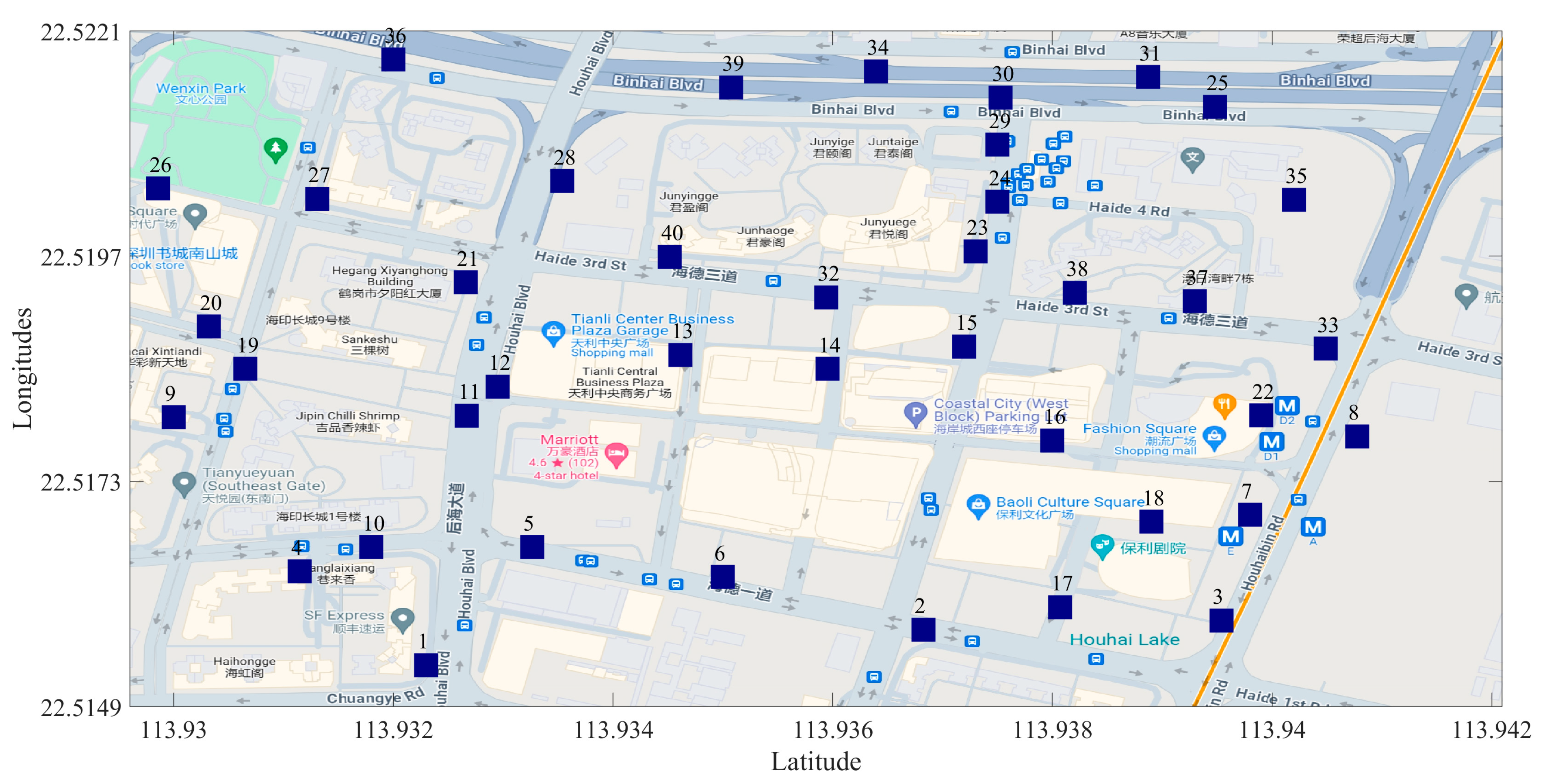 Sustainability 16 06210 g006