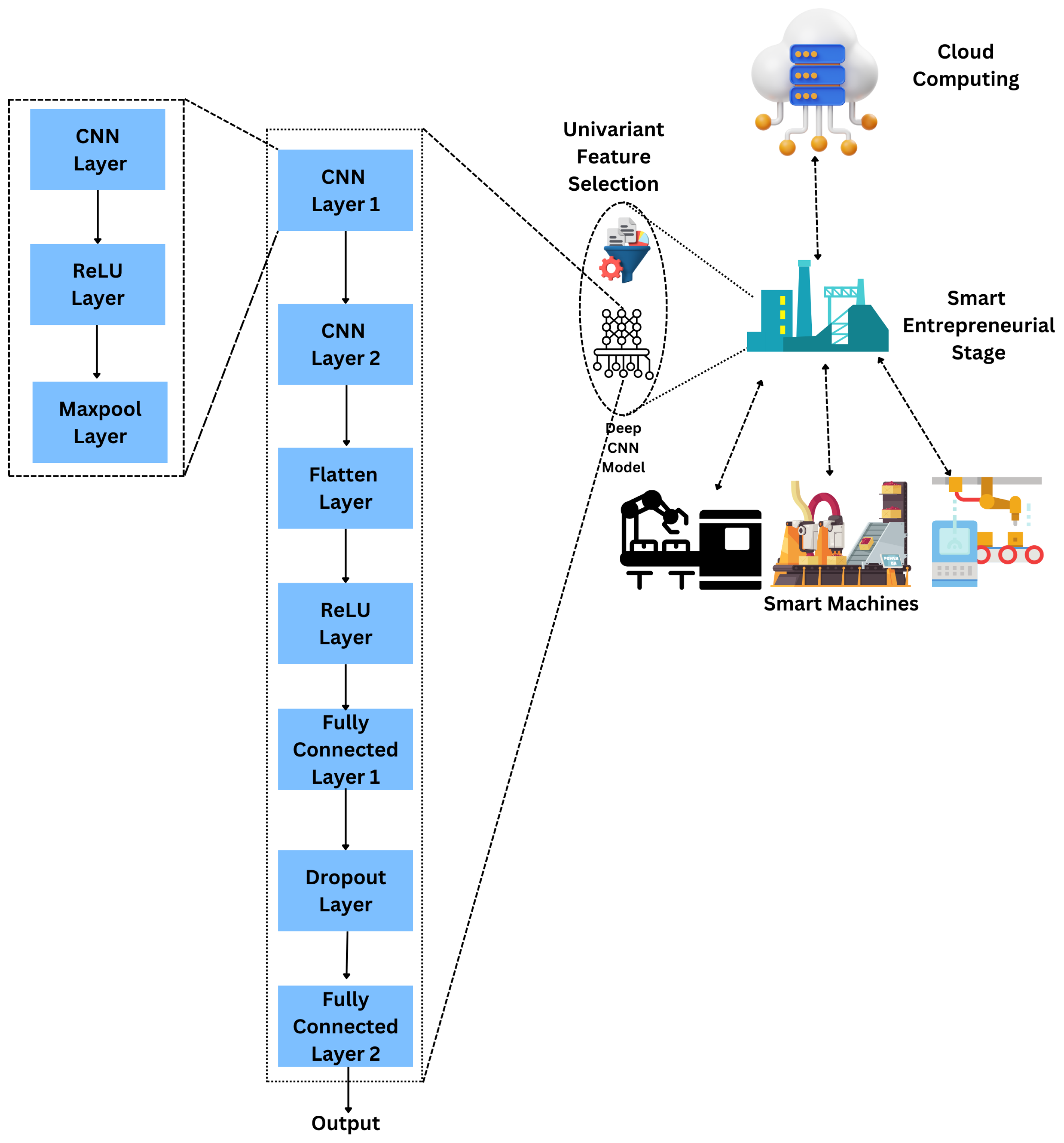 Sustainability 16 06219 g001