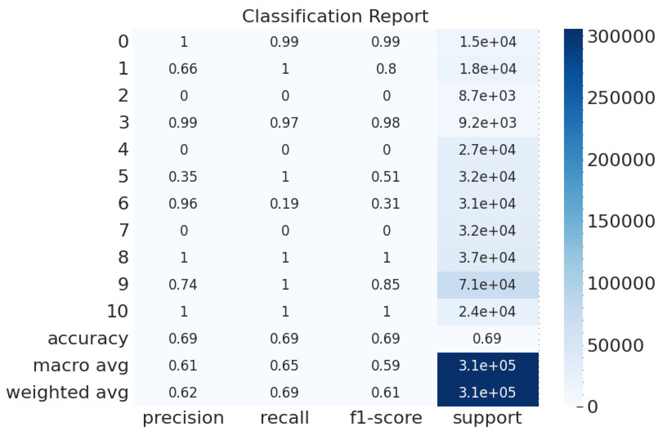 Sustainability 16 06219 g006