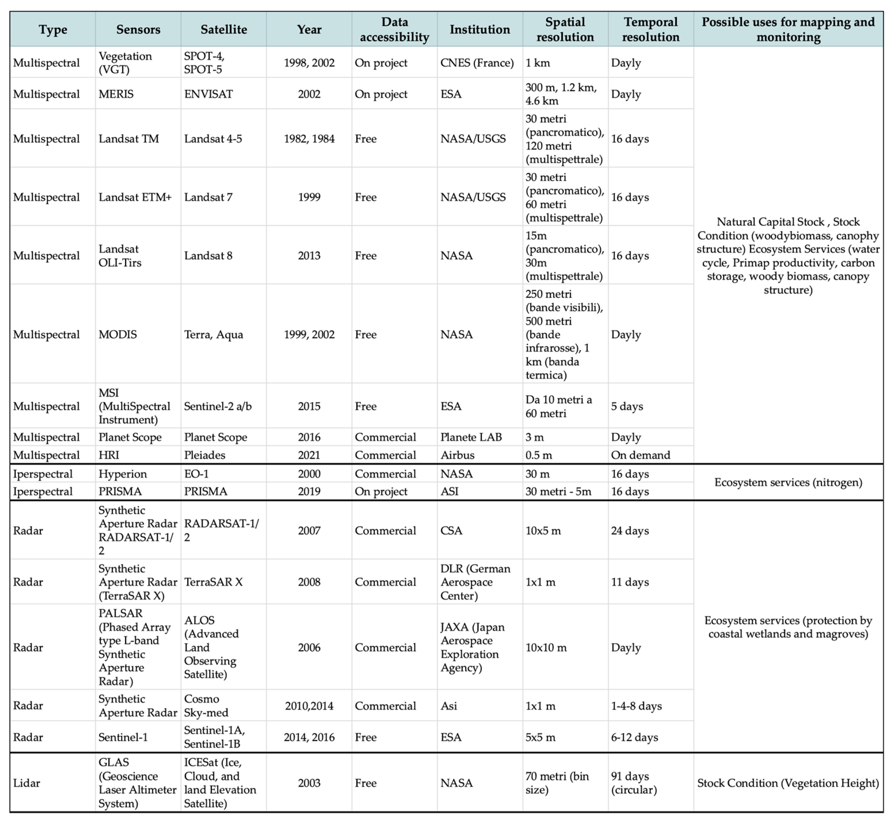 Sustainability 16 06220 g010