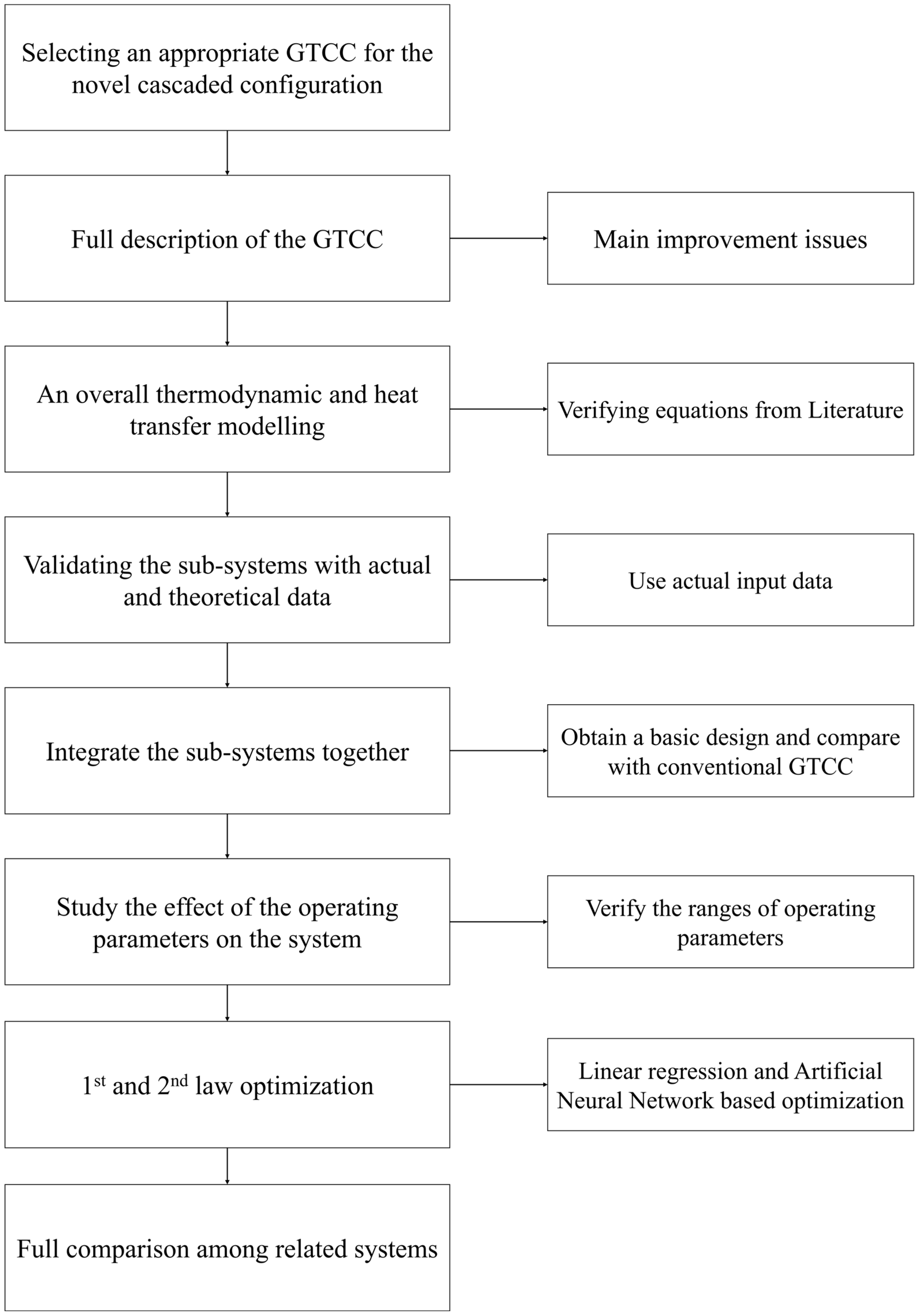 Sustainability 16 06229 g001