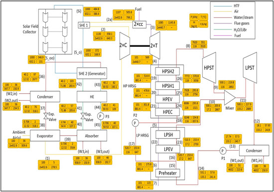 Sustainability 16 06229 g002