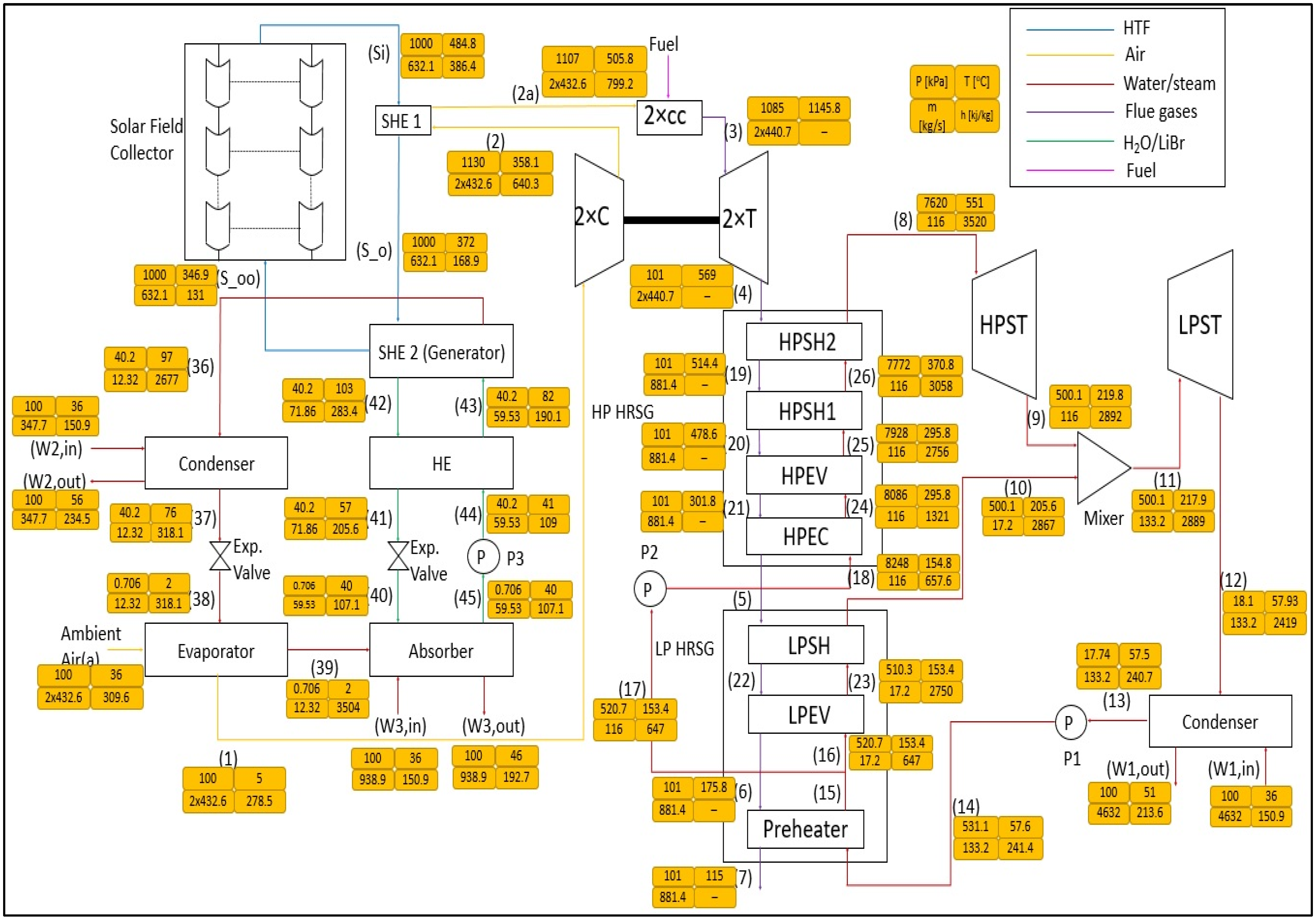 Sustainability 16 06229 g002