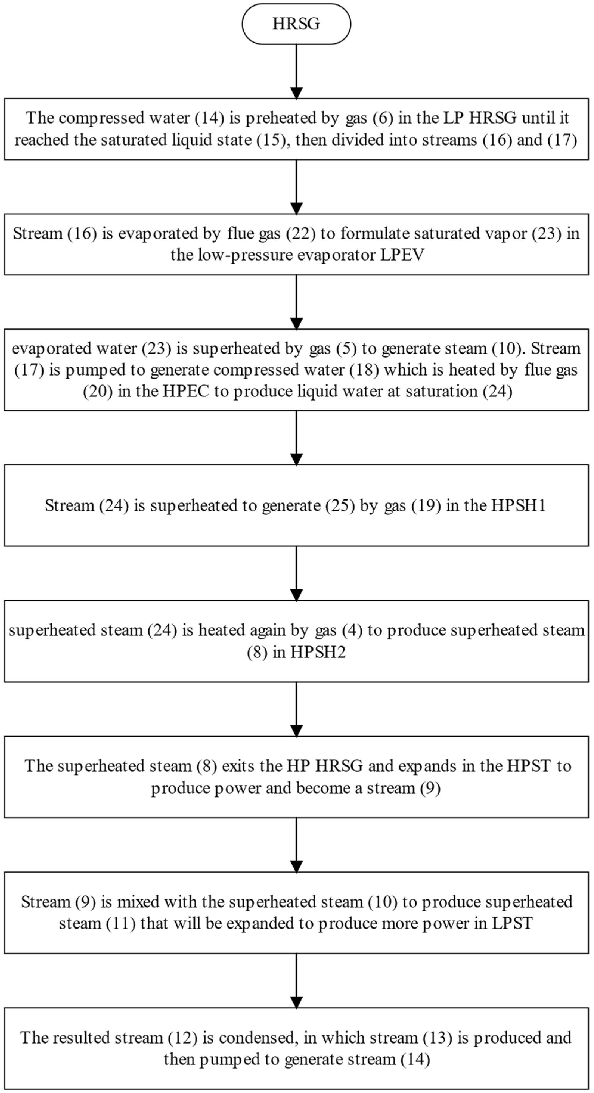 Sustainability 16 06229 g004
