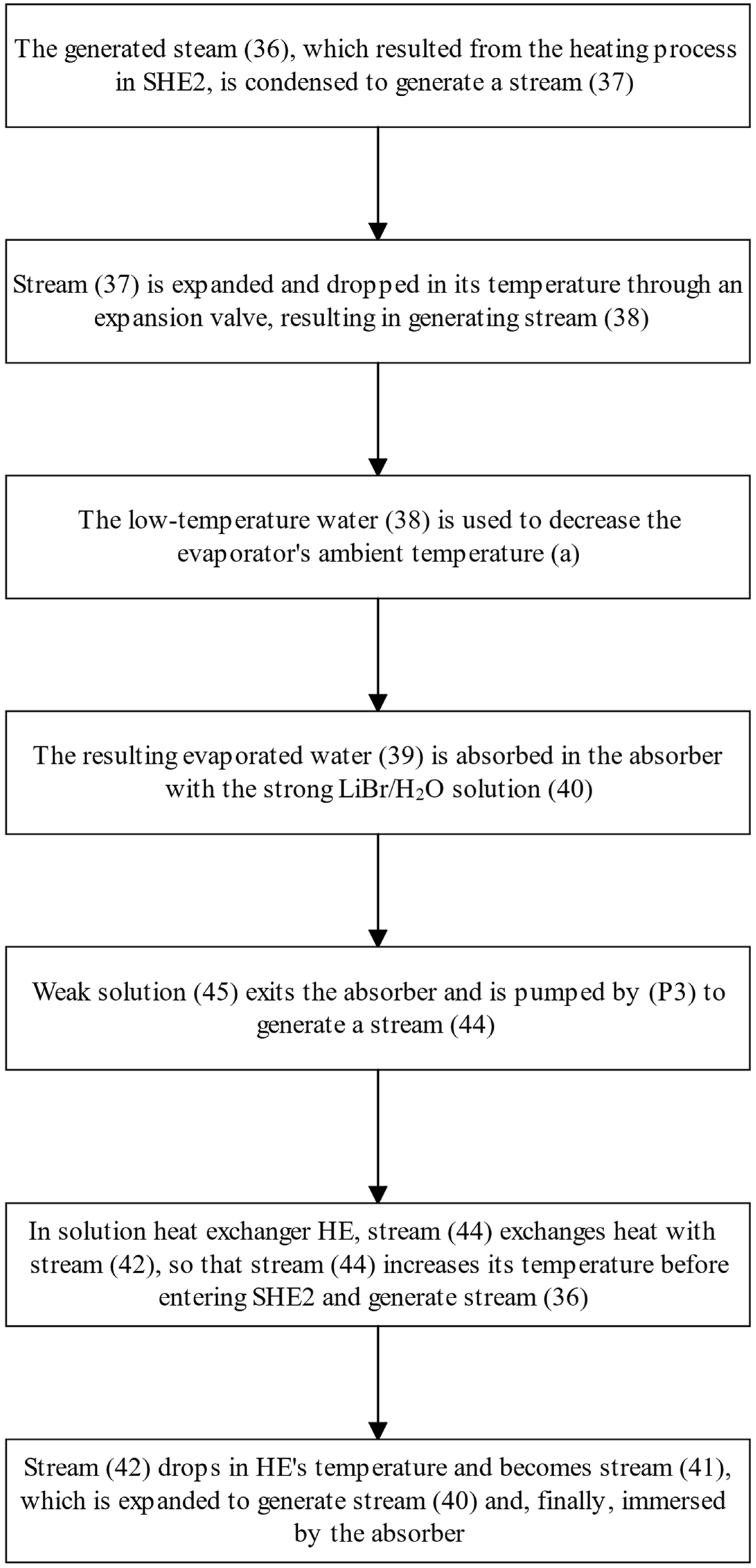 Sustainability 16 06229 g006