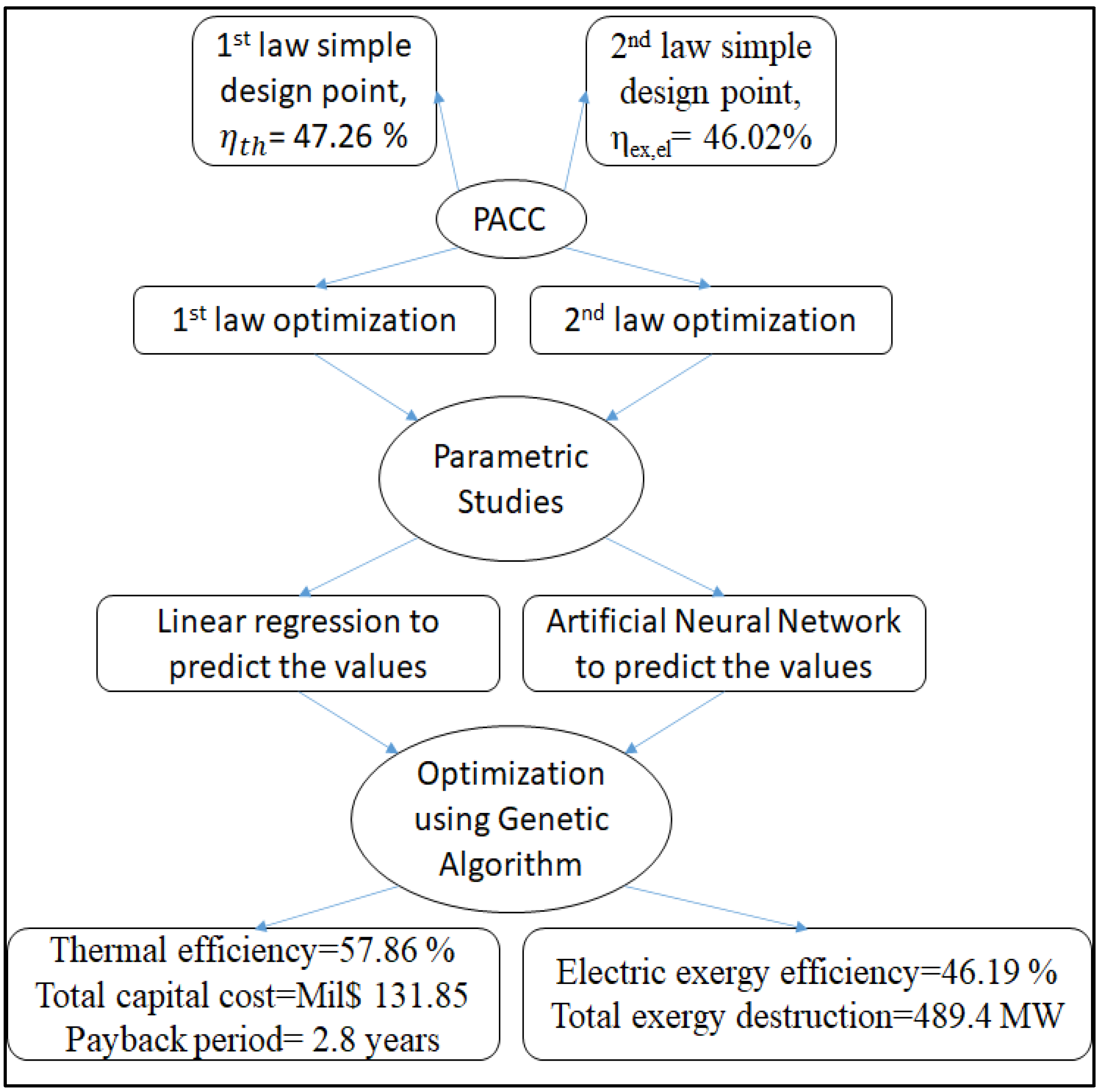 Sustainability 16 06229 g011