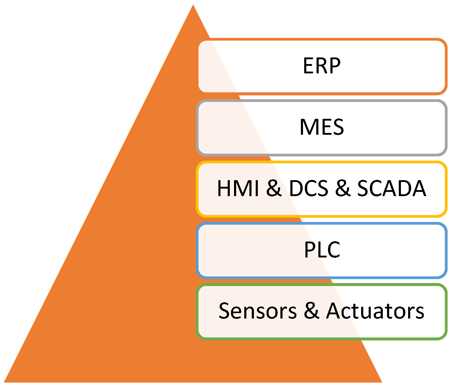 Sustainability 16 06230 g001
