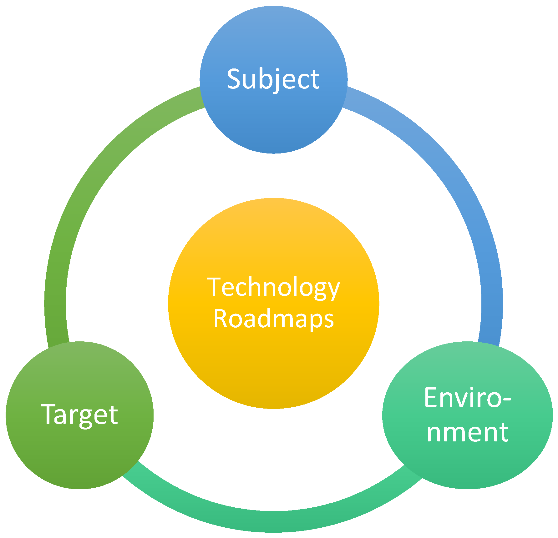 Sustainability 16 06230 g002