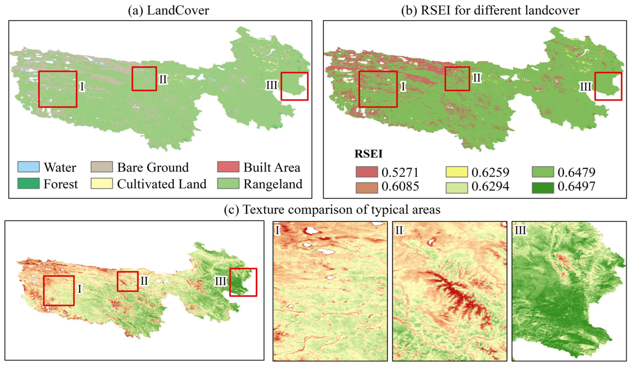 Sustainability 16 06231 g010