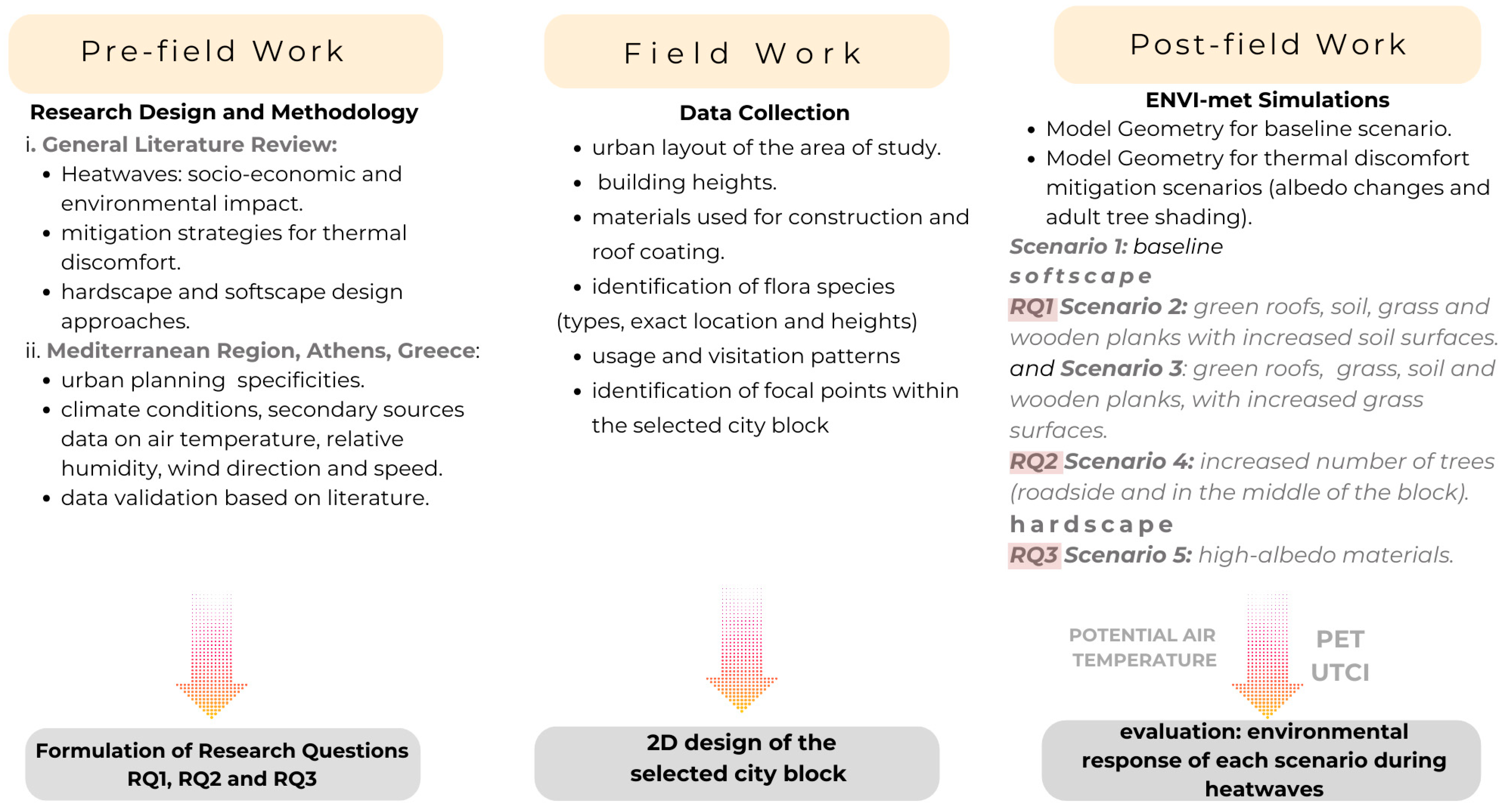 Sustainability 16 06240 g002 Sustainability 16 06240 g002