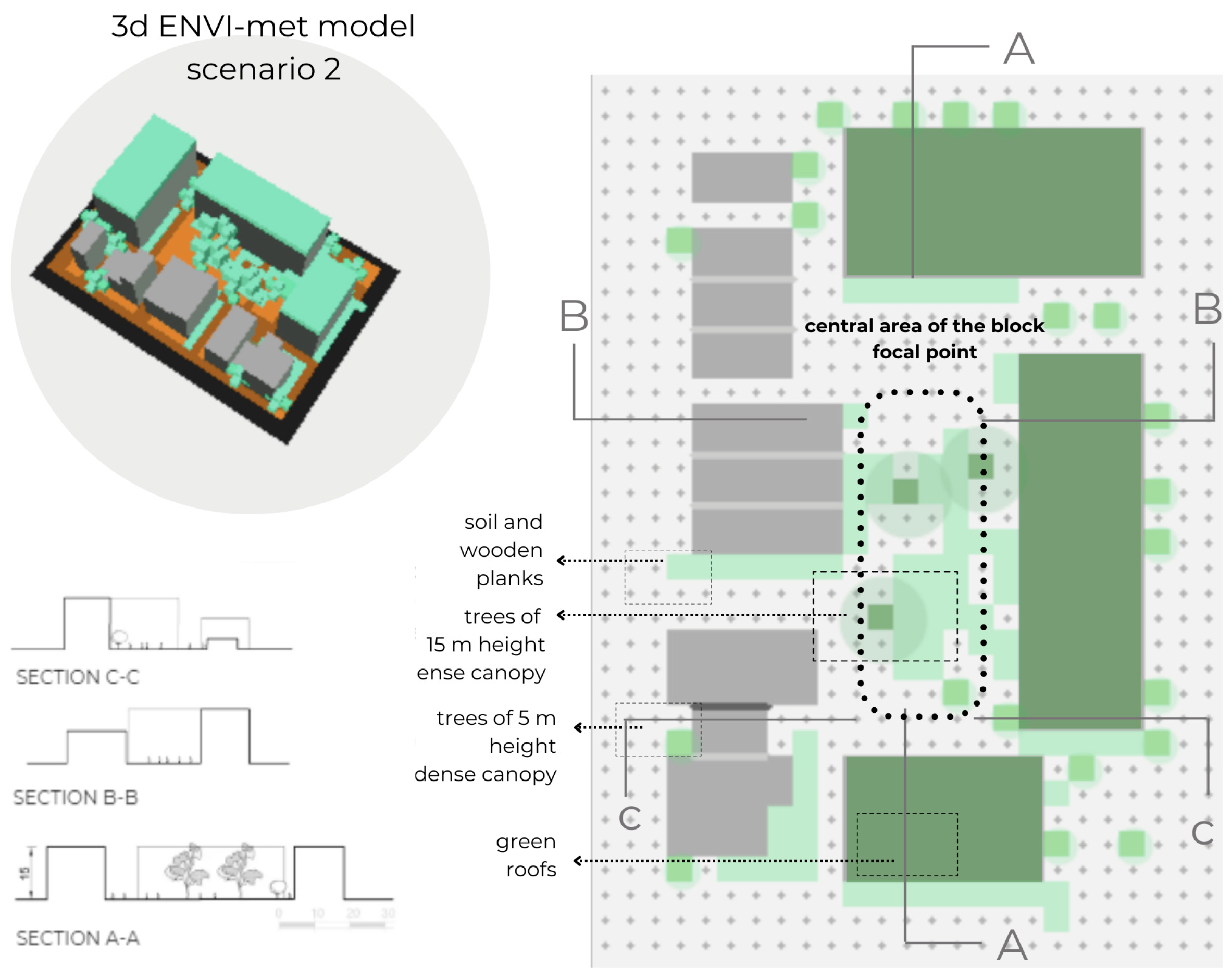 Sustainability 16 06240 g004 Sustainability 16 06240 g004