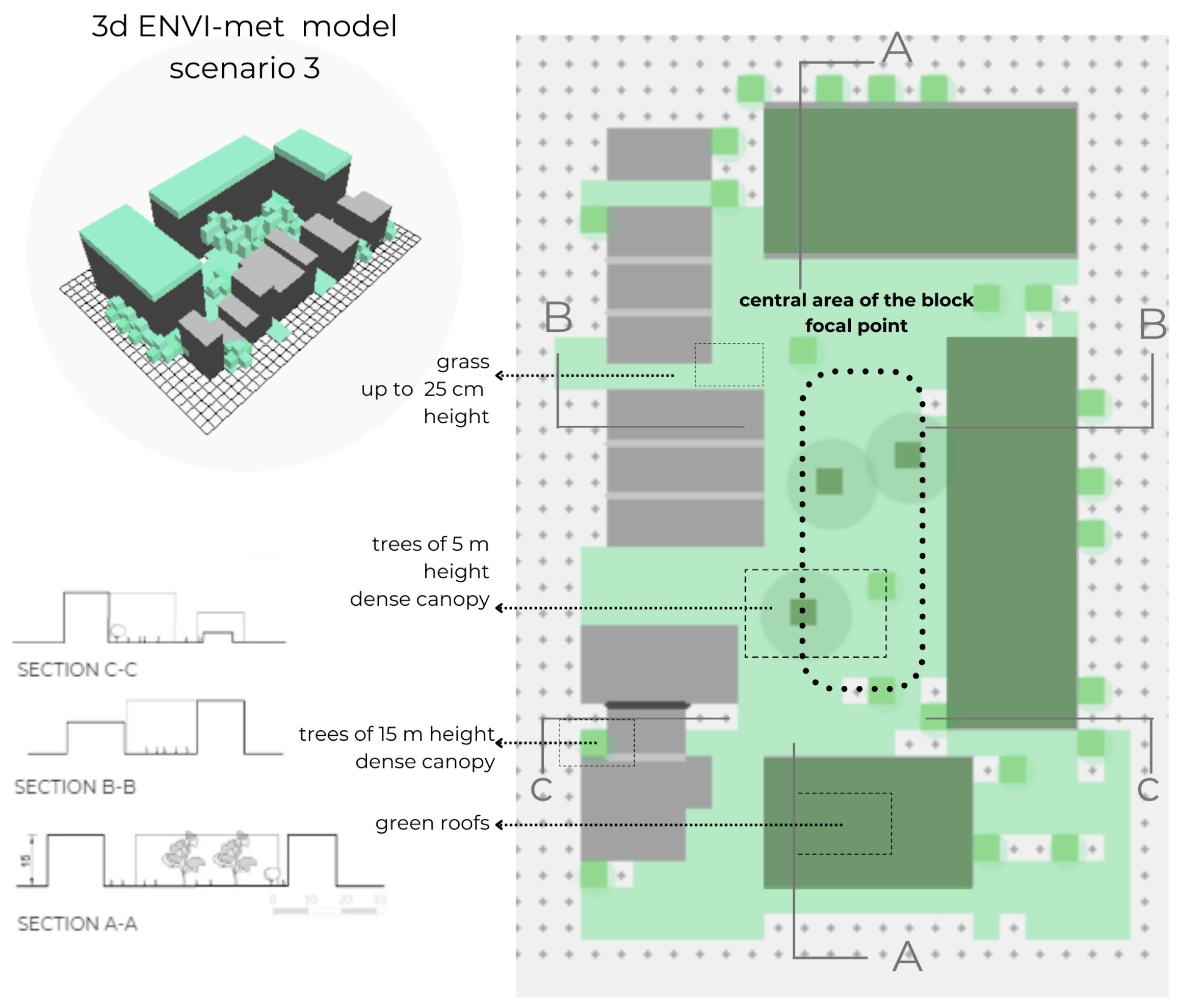 Sustainability 16 06240 g005 Sustainability 16 06240 g005