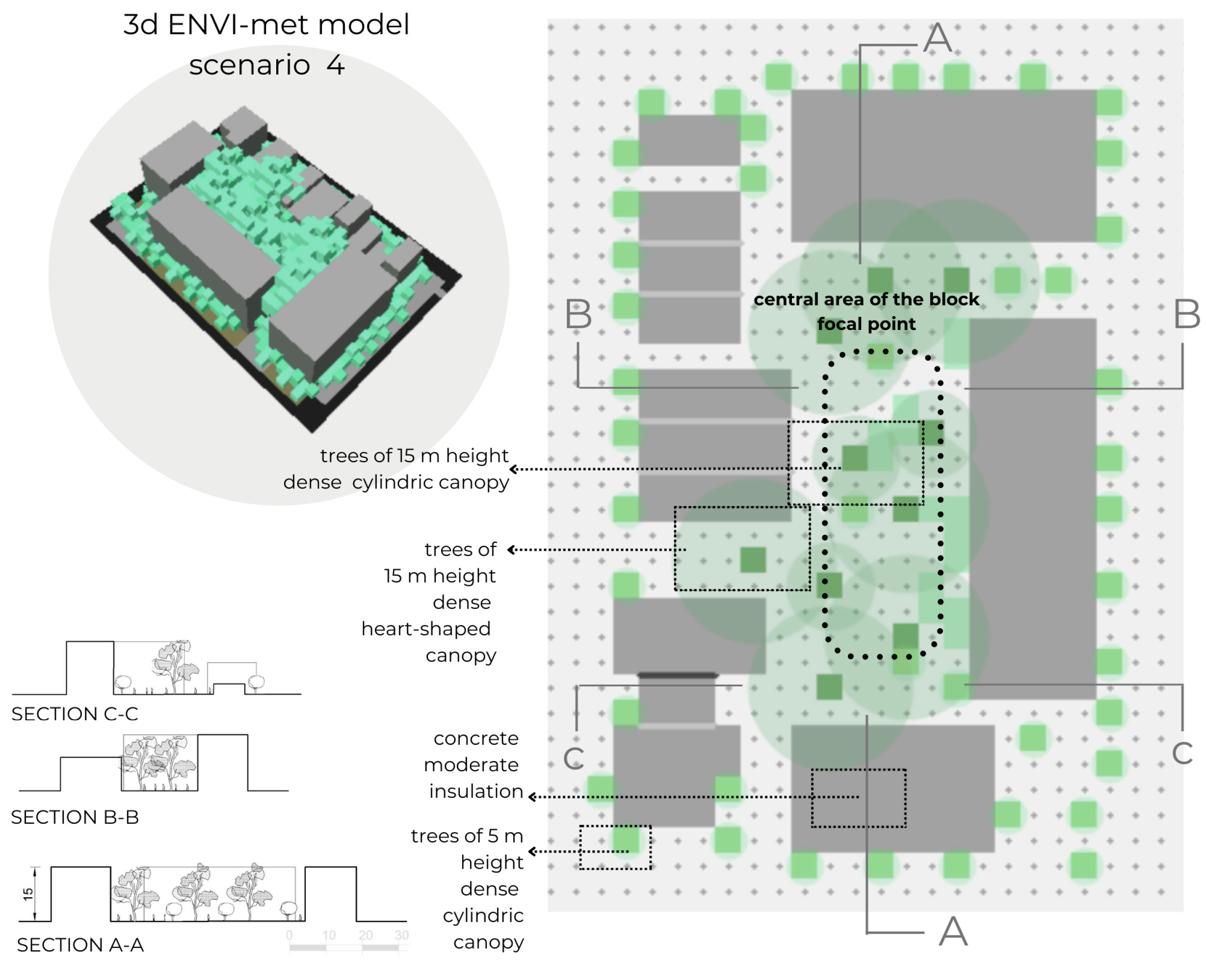 Sustainability 16 06240 g006 Sustainability 16 06240 g006