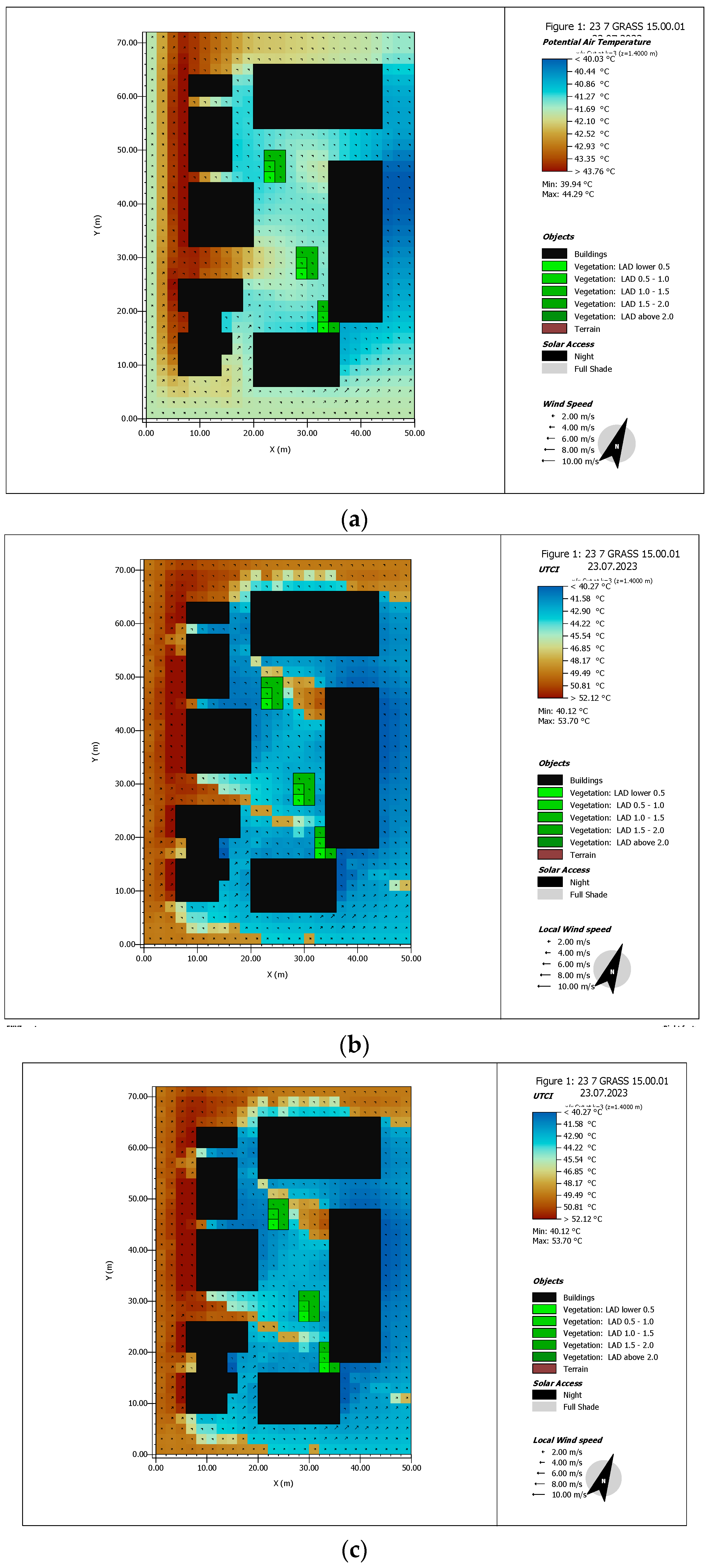 Sustainability 16 06240 g015 Sustainability 16 06240 g015