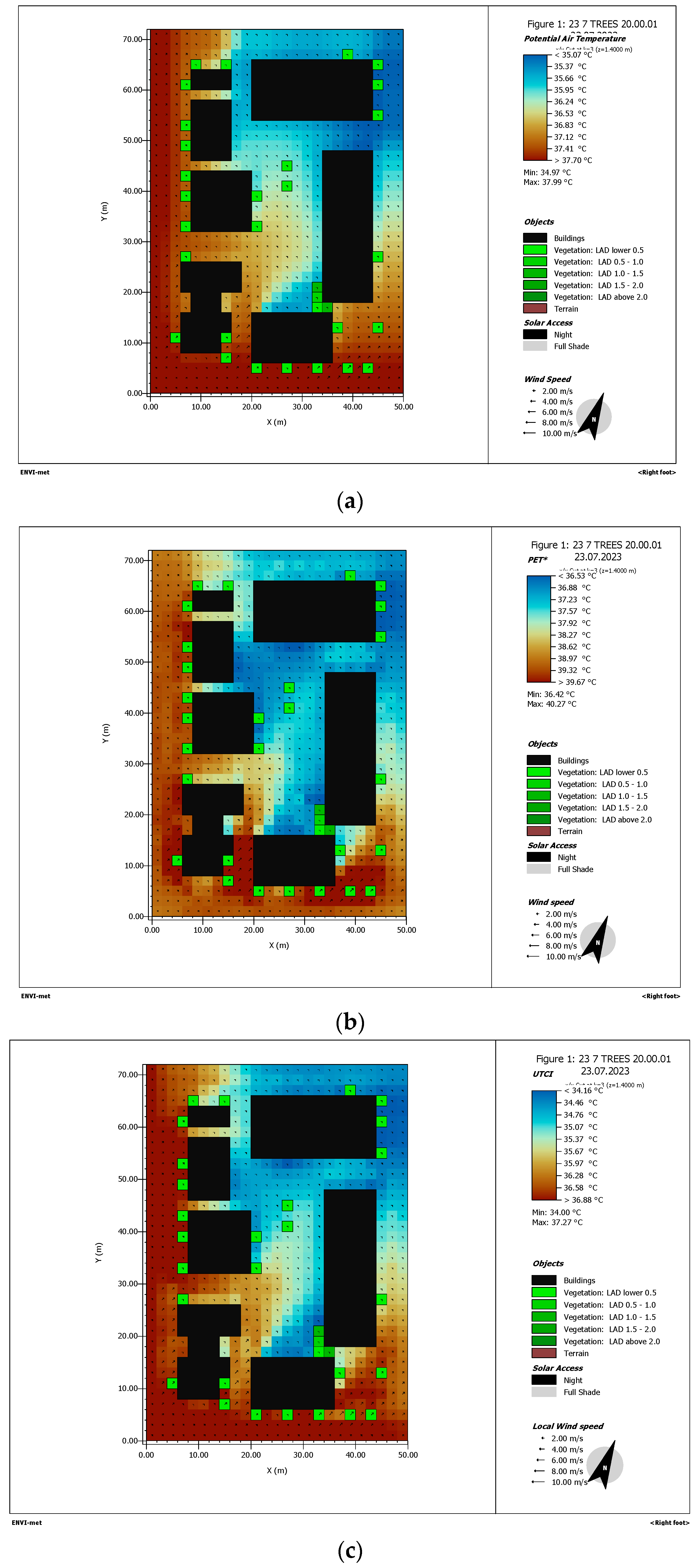 Sustainability 16 06240 g019 Sustainability 16 06240 g019