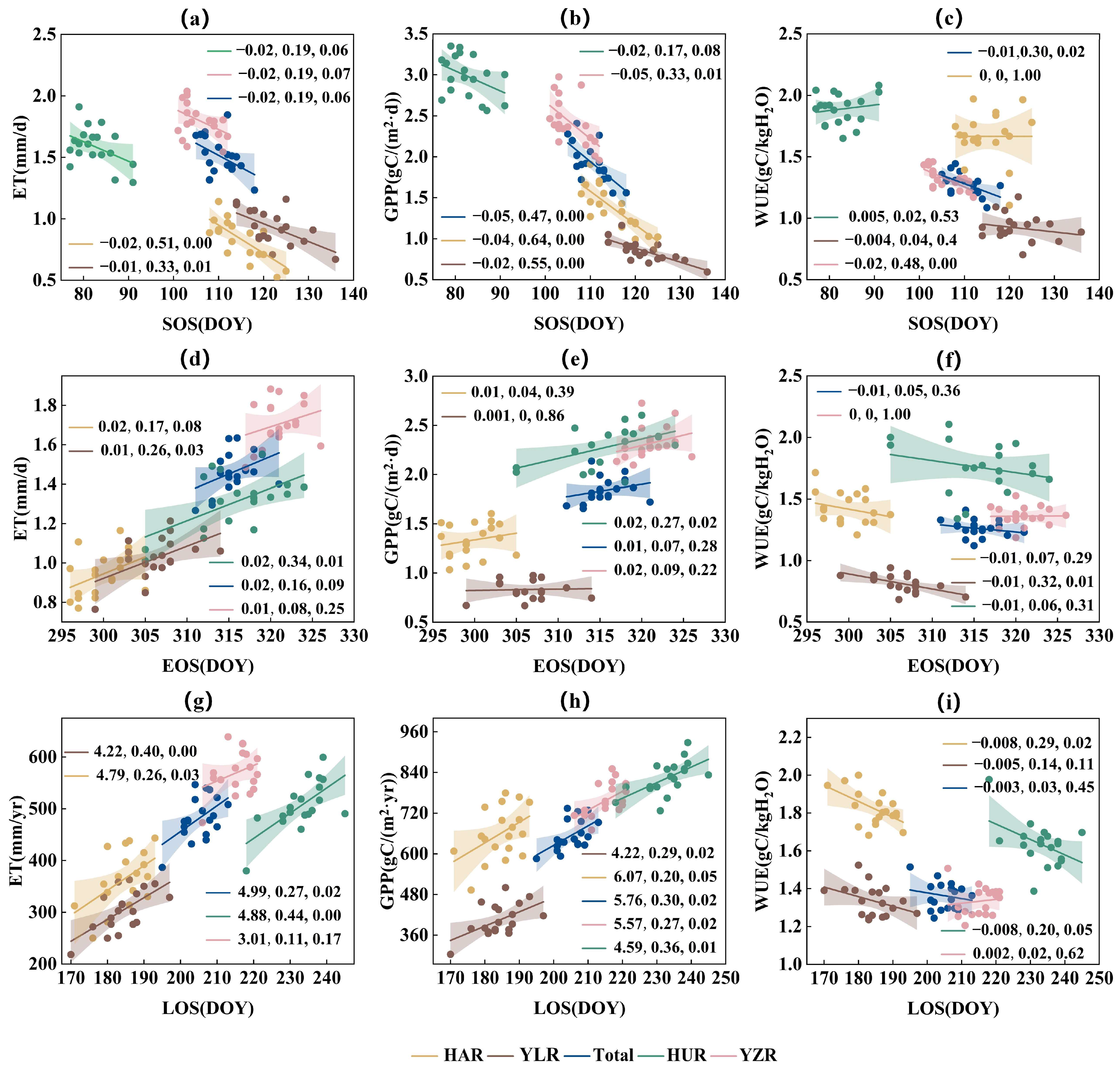 Sustainability 16 06245 g008