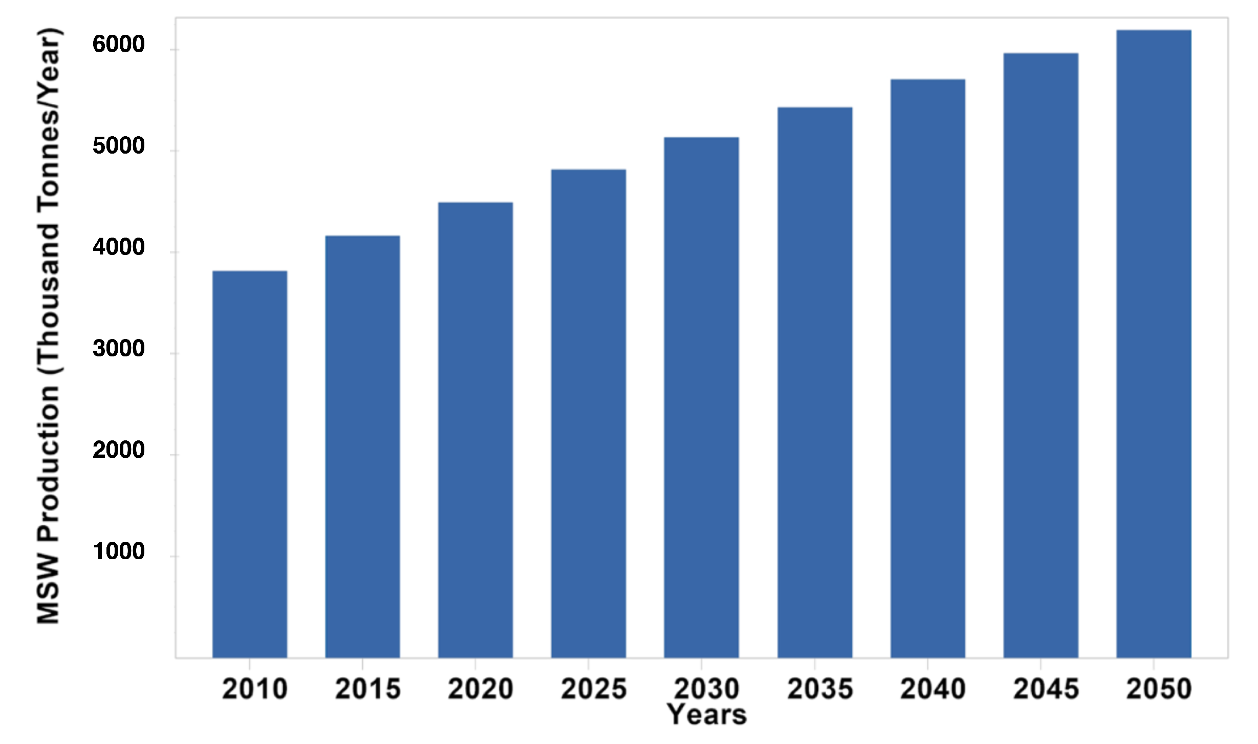 Sustainability 16 06246 g002