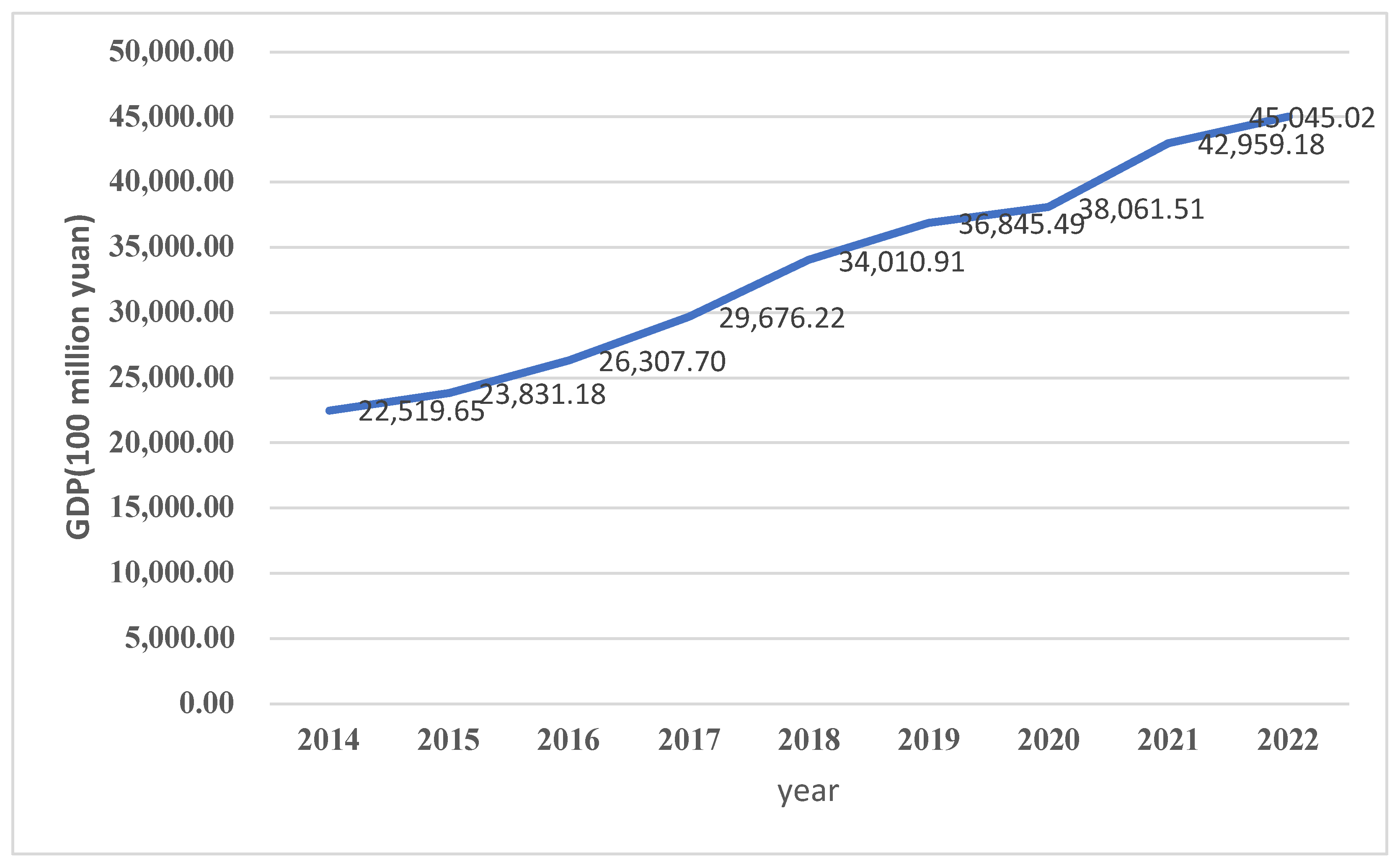 Sustainability 16 06248 g004