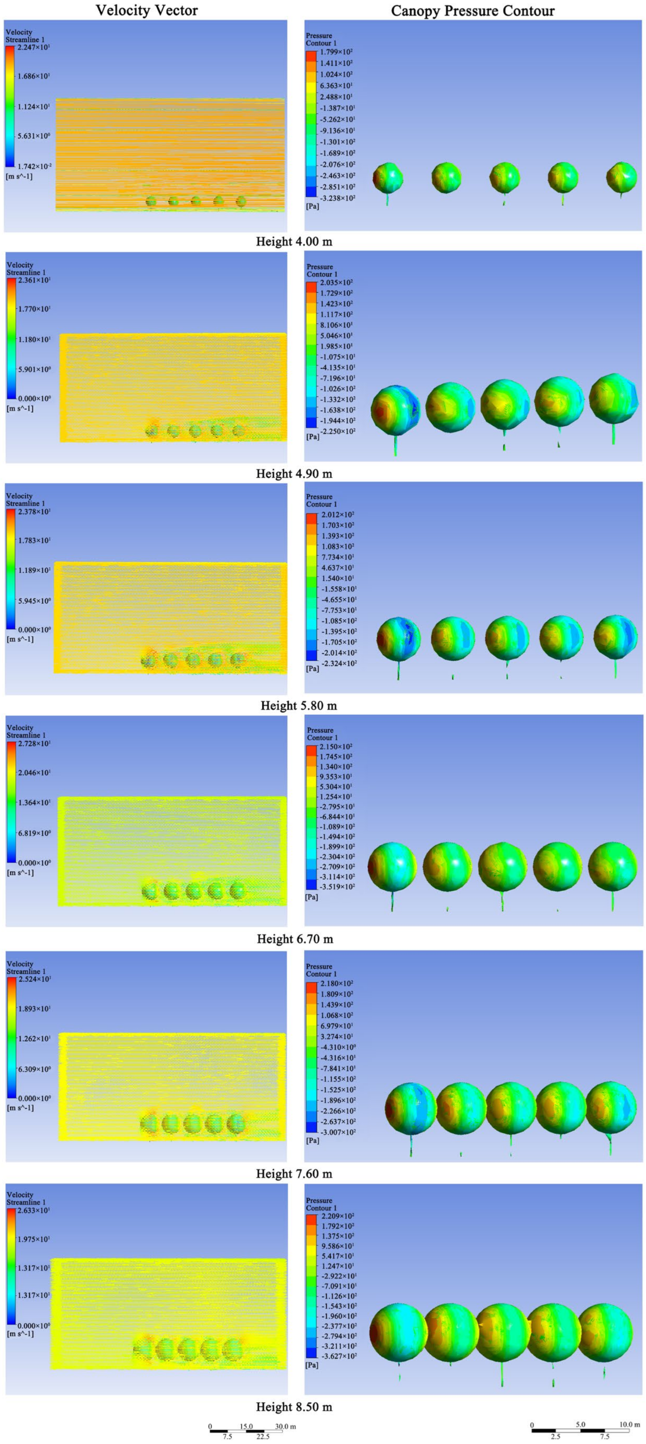Sustainability 16 06252 g008