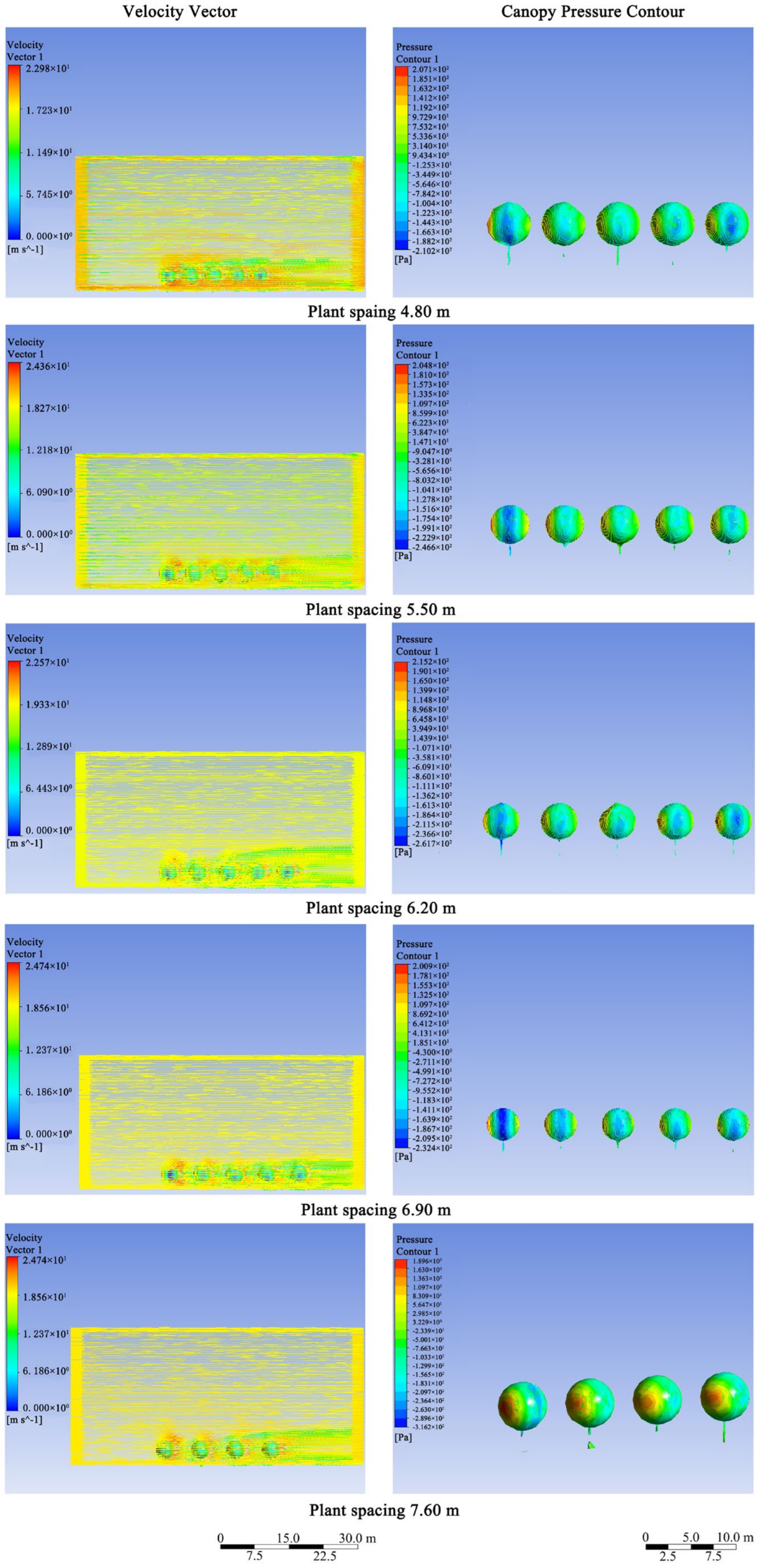 Sustainability 16 06252 g009