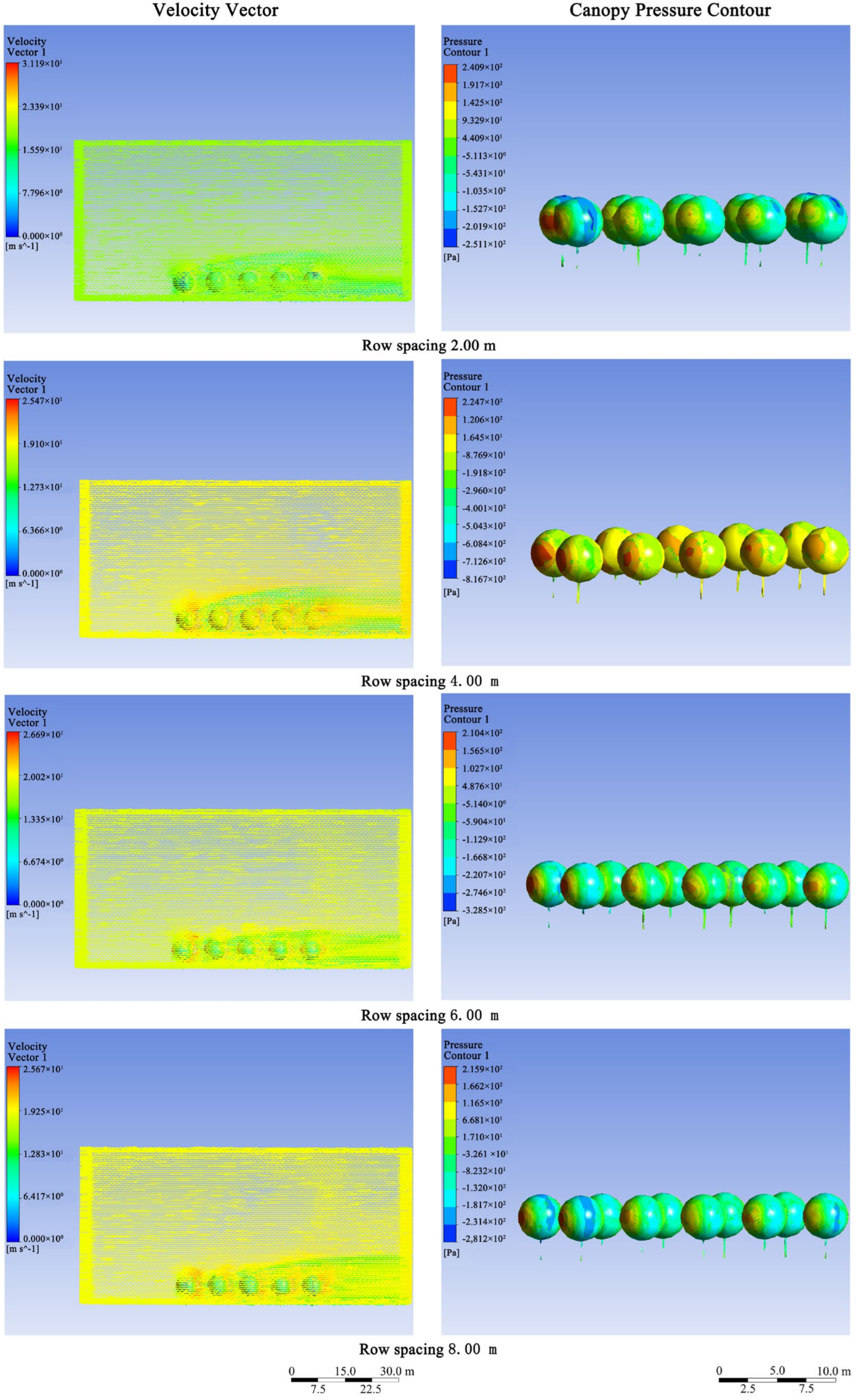 Sustainability 16 06252 g010