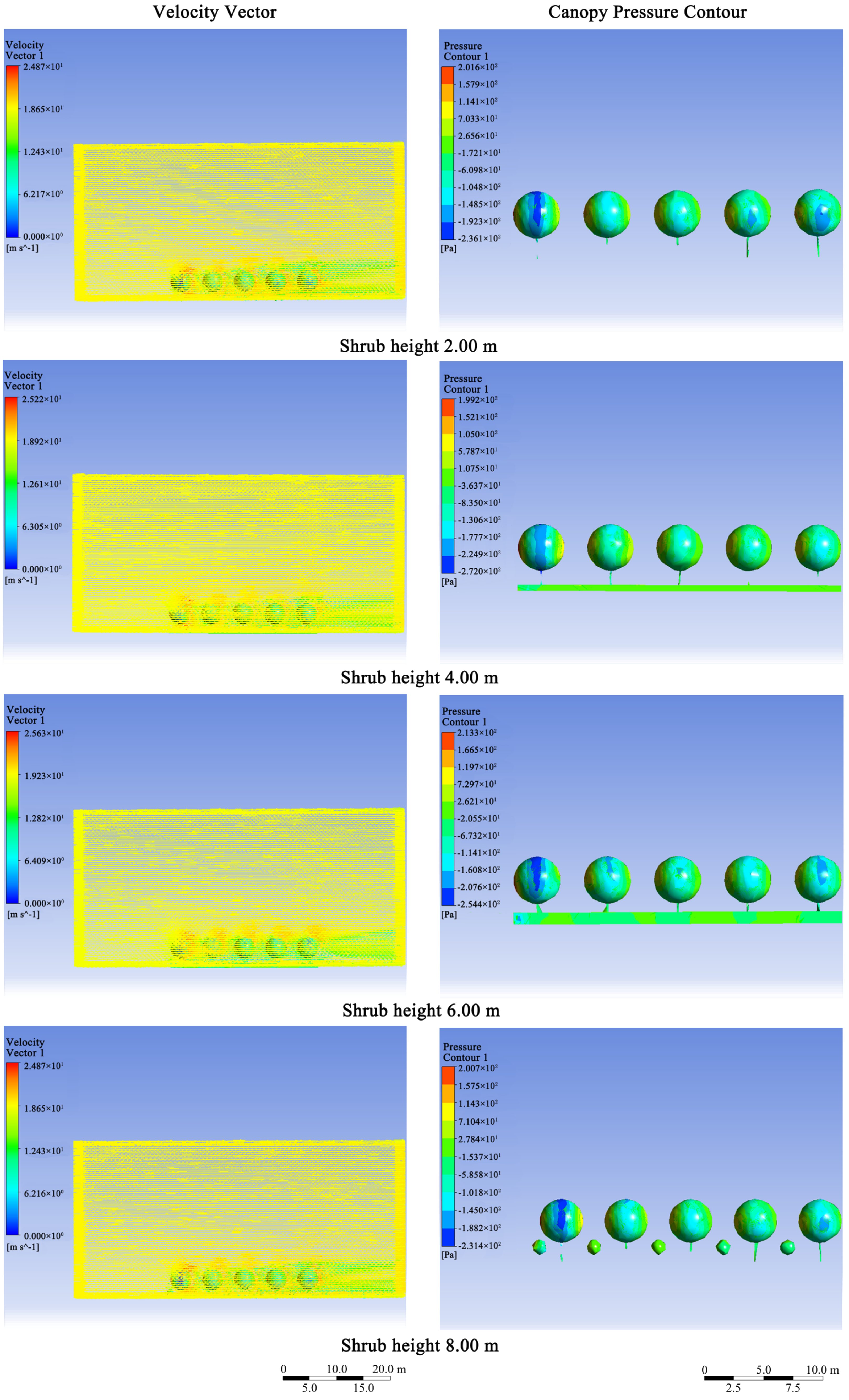 Sustainability 16 06252 g012